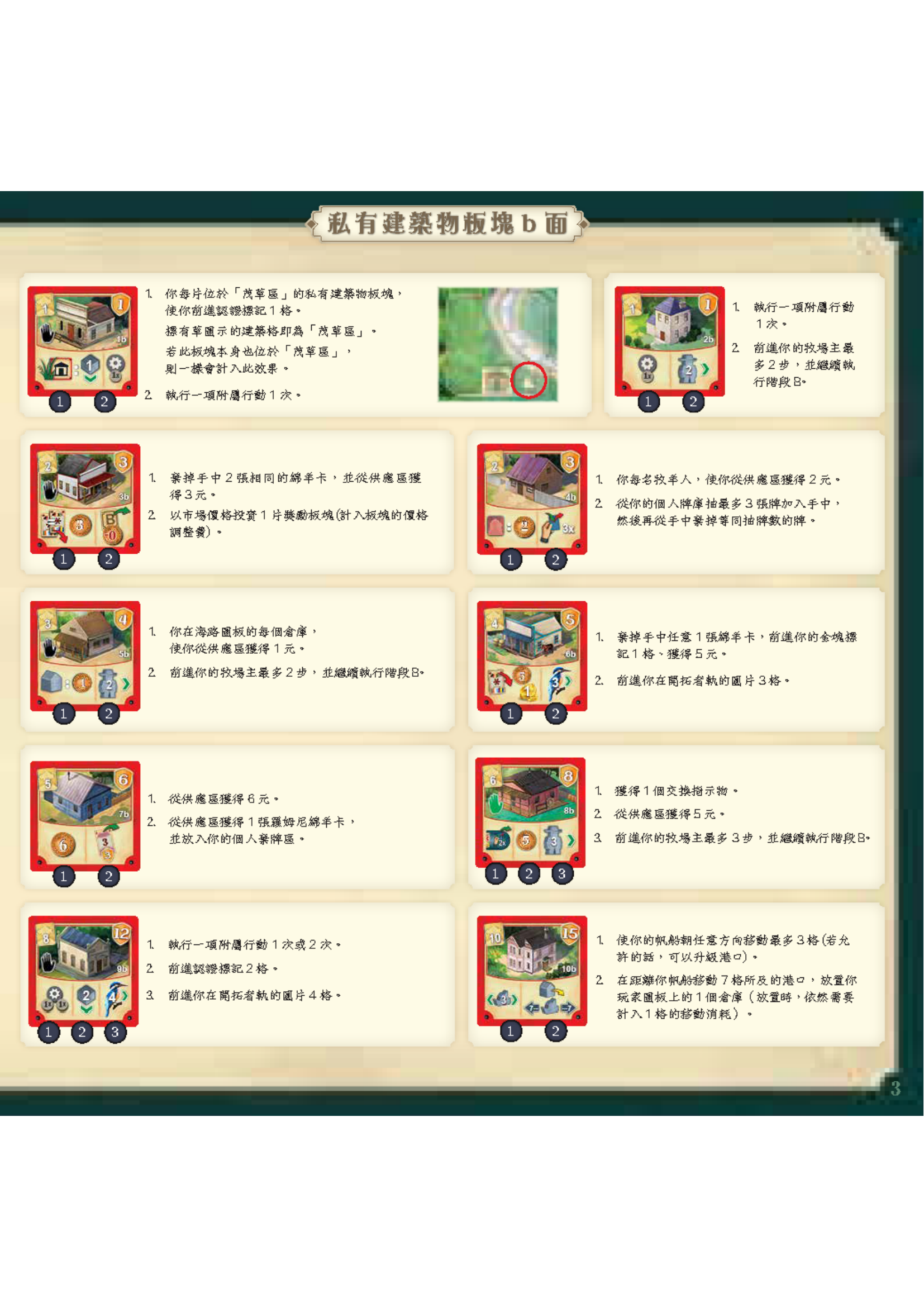 大西部开拓者新西兰开拓史规则书扫描图 09