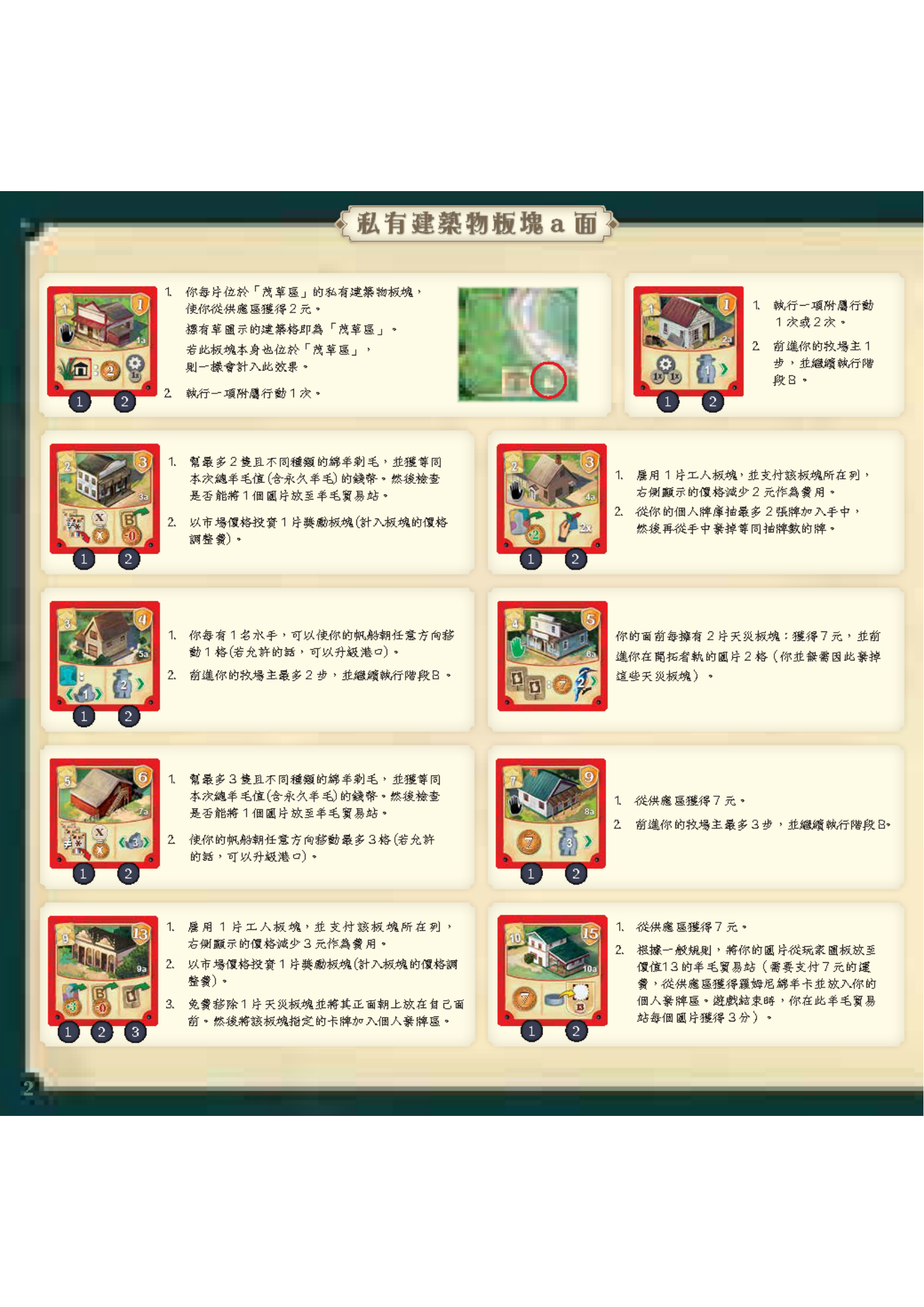 大西部开拓者新西兰开拓史规则书扫描图 10