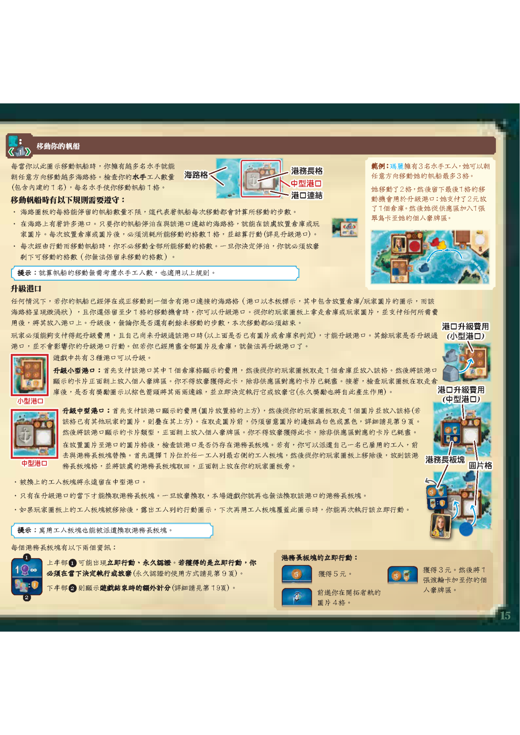 大西部开拓者新西兰开拓史规则书扫描图 11