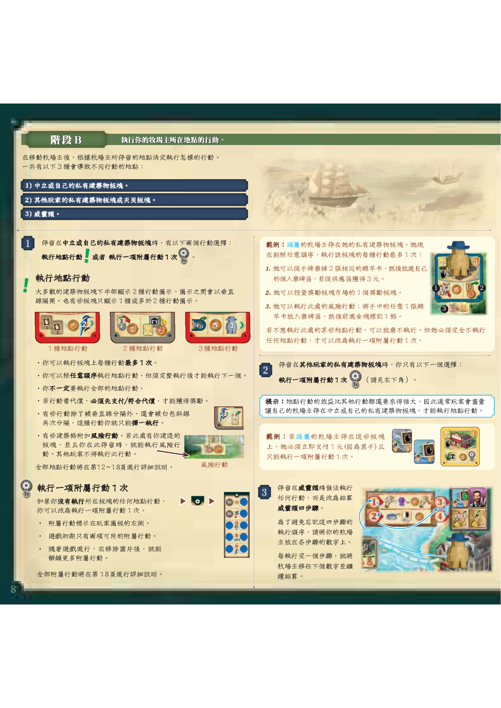 大西部开拓者新西兰开拓史规则书扫描图 12