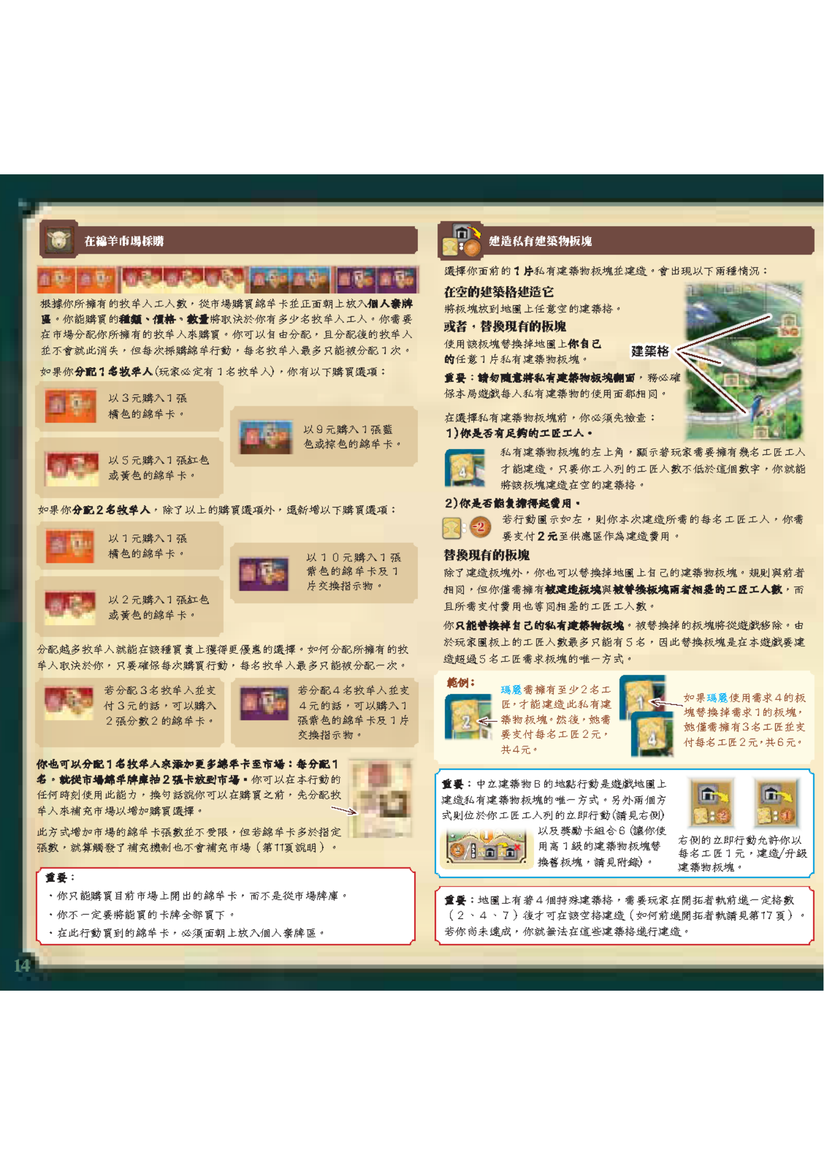大西部开拓者新西兰开拓史规则书扫描图 14