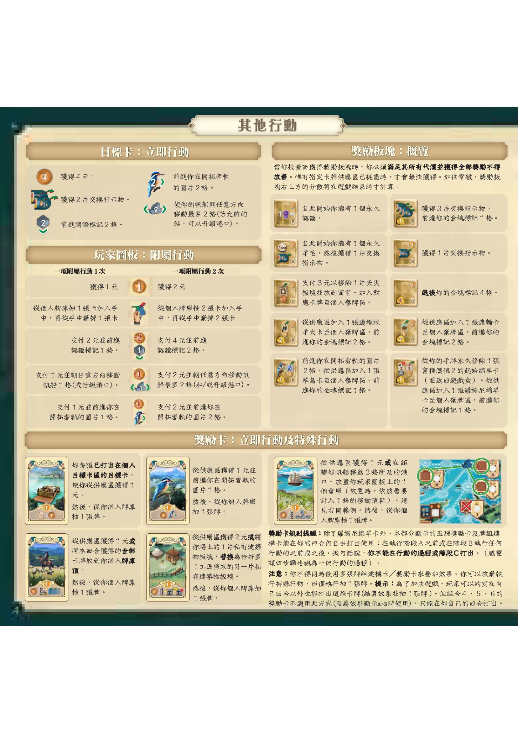 大西部开拓者新西兰开拓史规则书扫描图 16