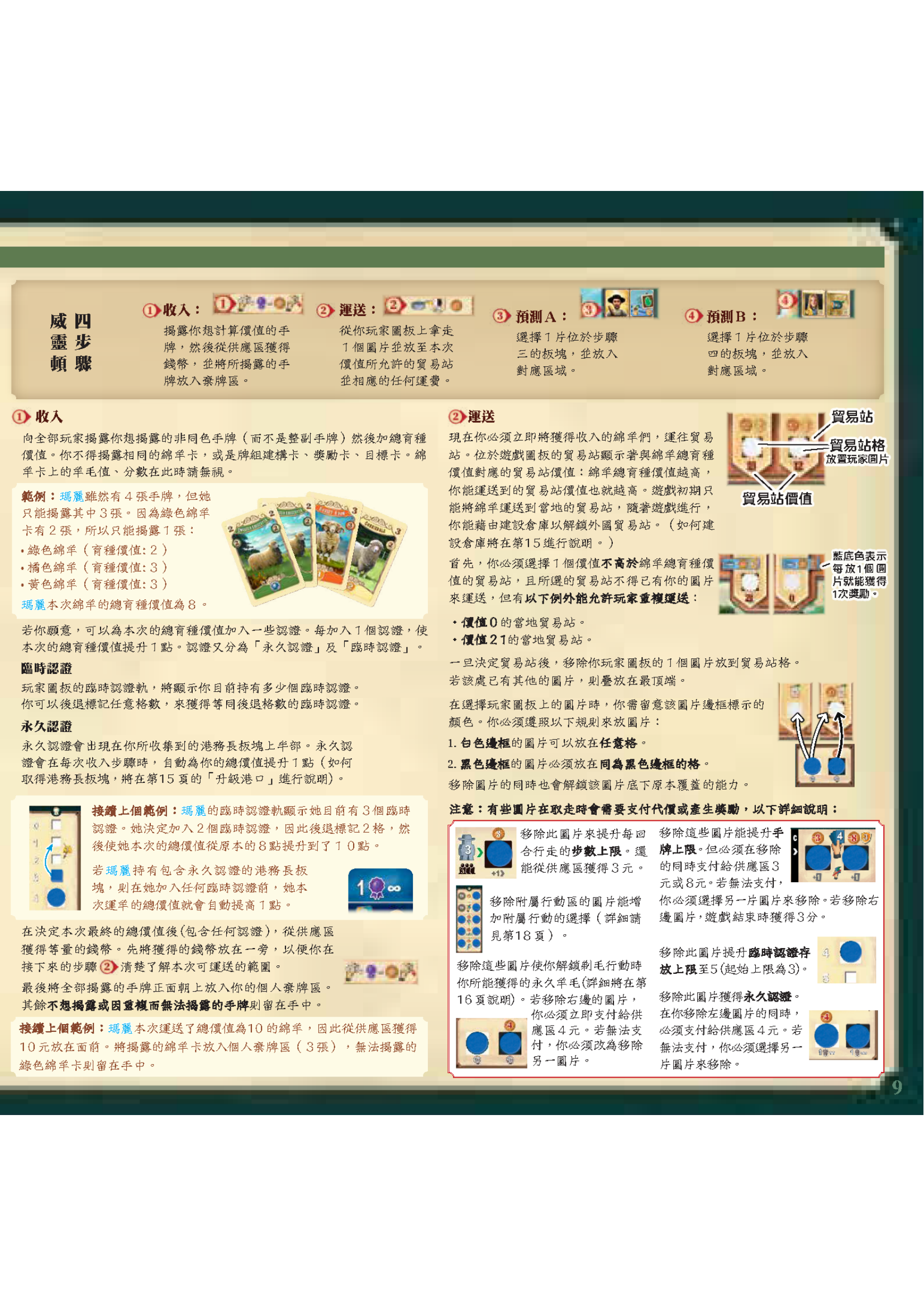 大西部开拓者新西兰开拓史规则书扫描图 18