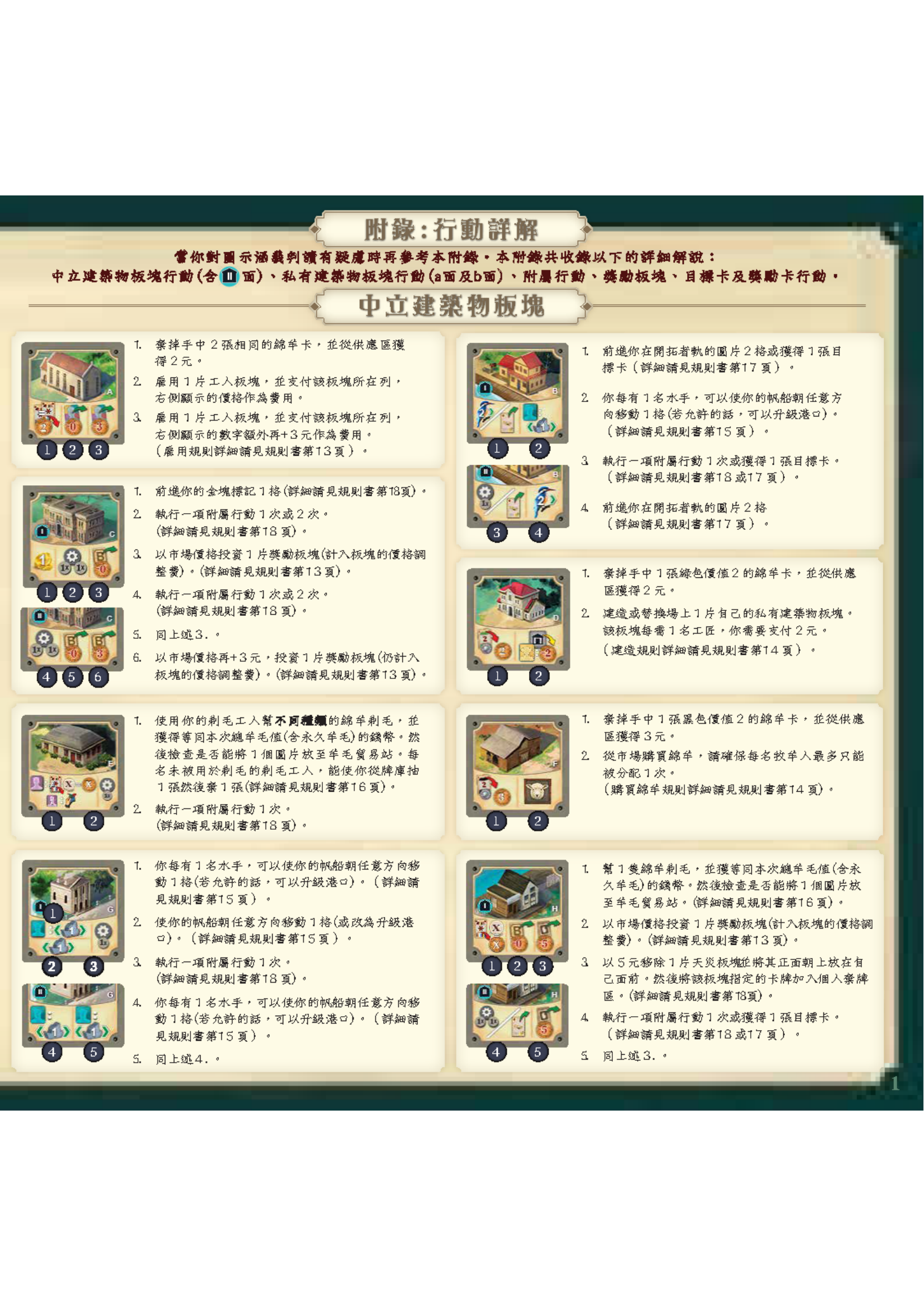 大西部开拓者新西兰开拓史规则书扫描图 19