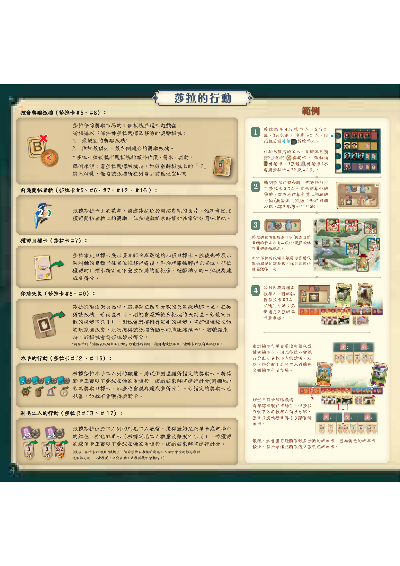 大西部开拓者新西兰开拓史规则书扫描图 21