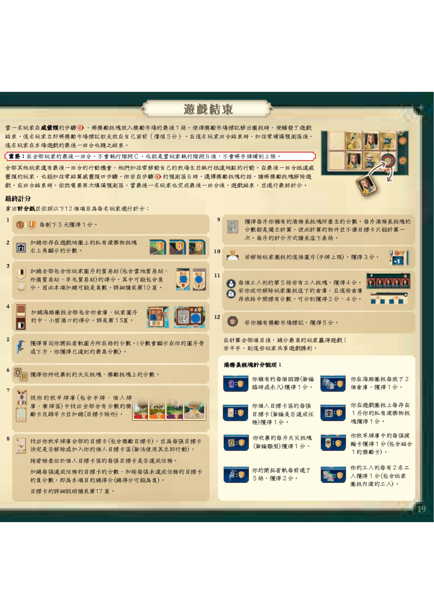 大西部开拓者新西兰开拓史规则书扫描图 28