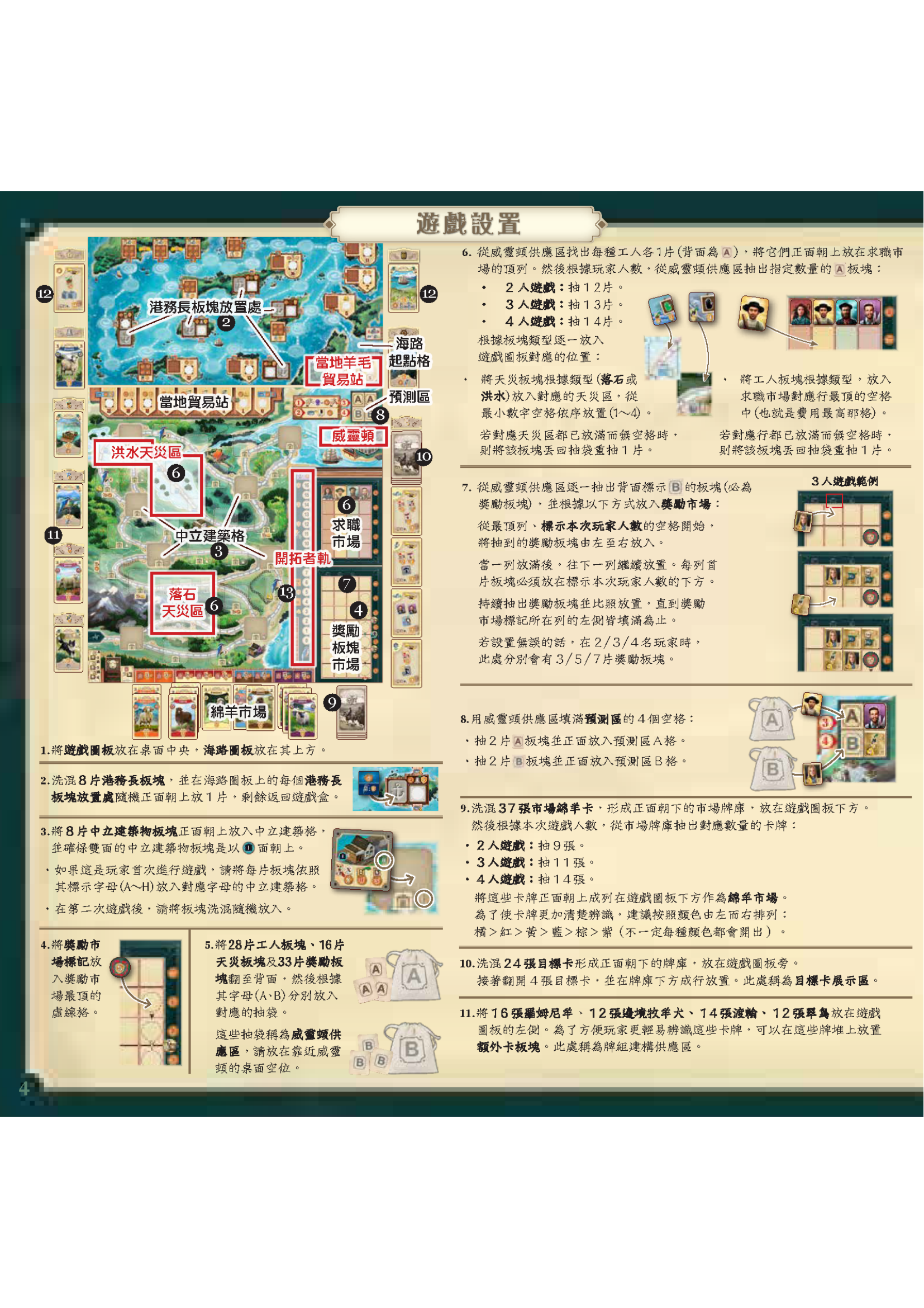 大西部开拓者新西兰开拓史规则书扫描图 29