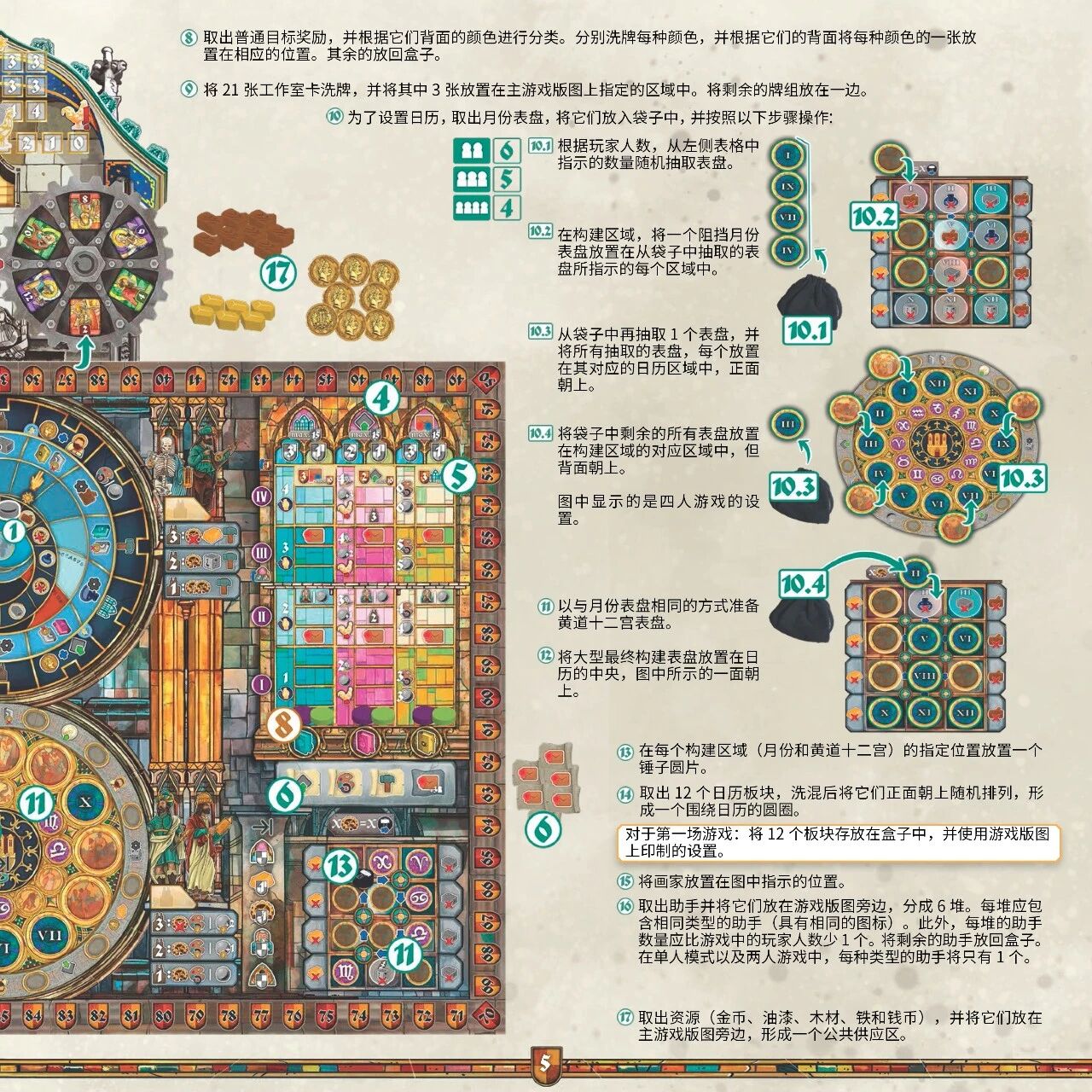 奥洛伊布拉格天文钟规则书第 5 页扫描图