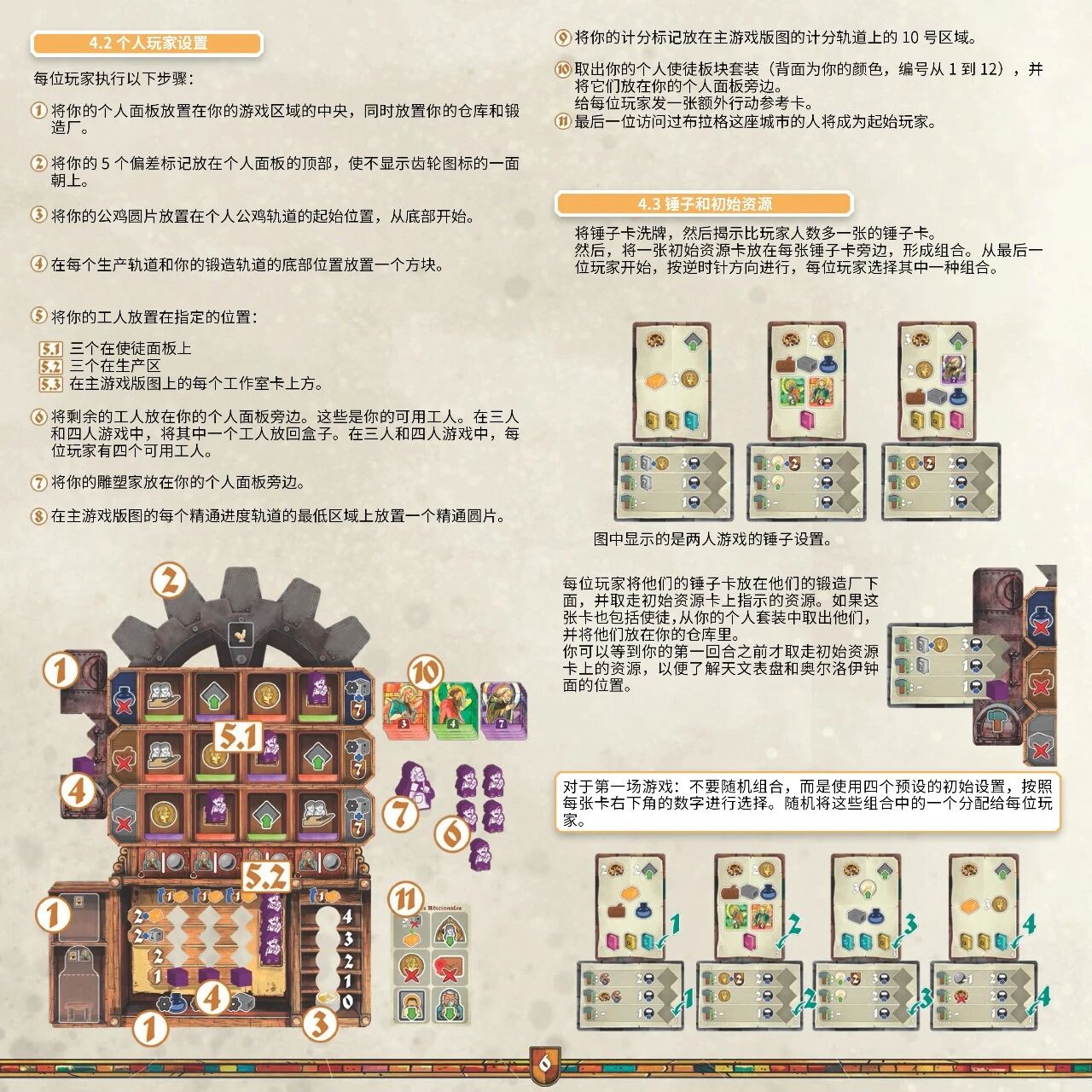 奥洛伊布拉格天文钟规则书第 6 页扫描图