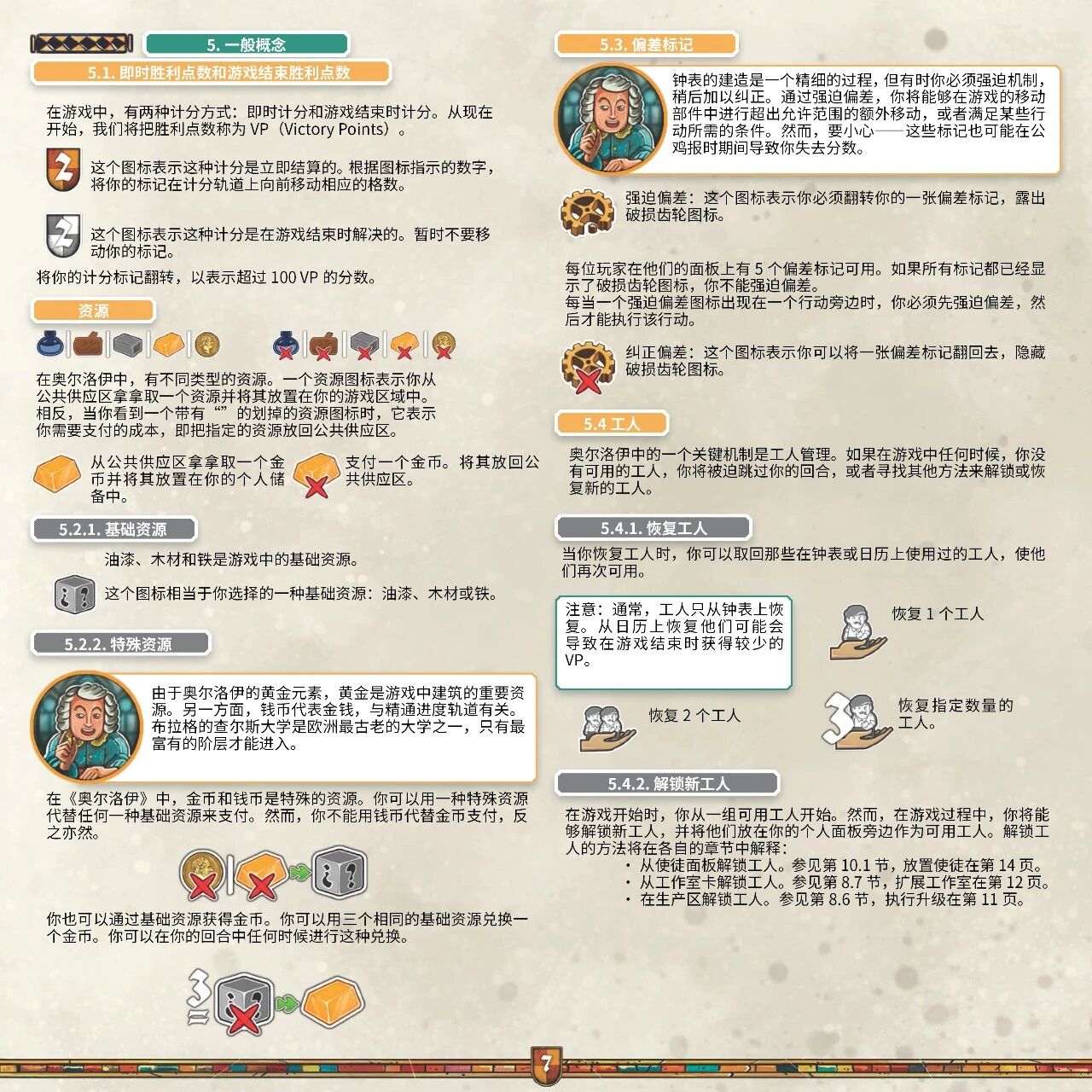 奥洛伊布拉格天文钟规则书第 7 页扫描图