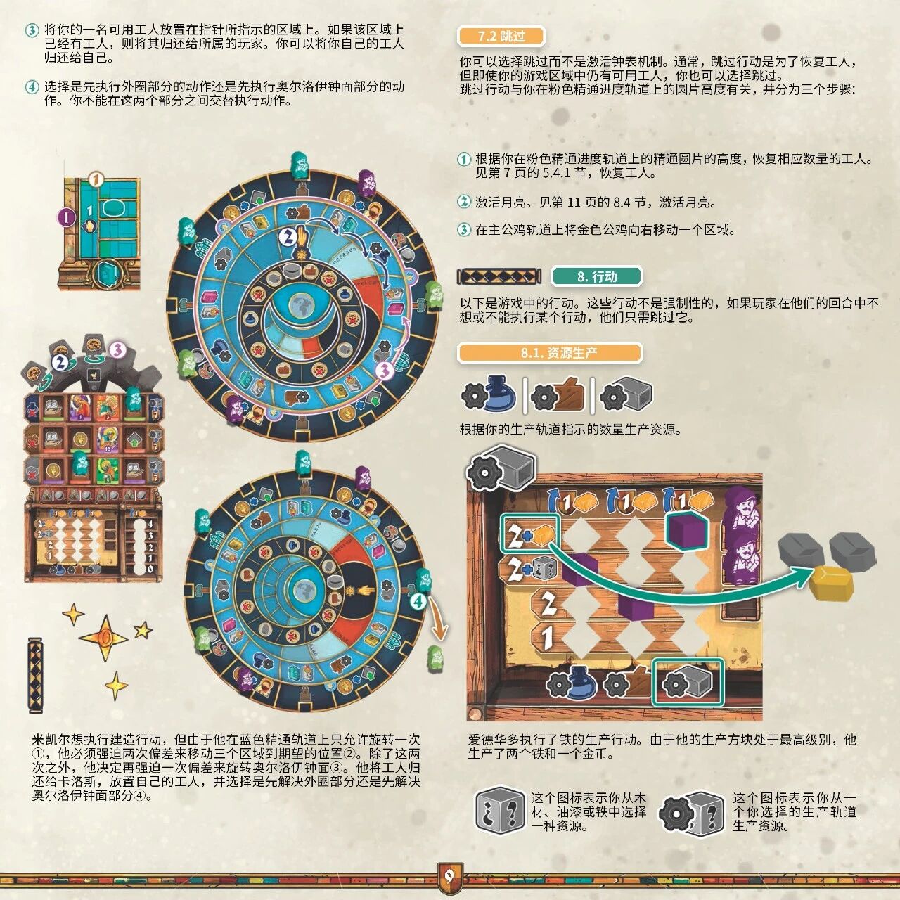 奥洛伊布拉格天文钟规则书第 9 页扫描图