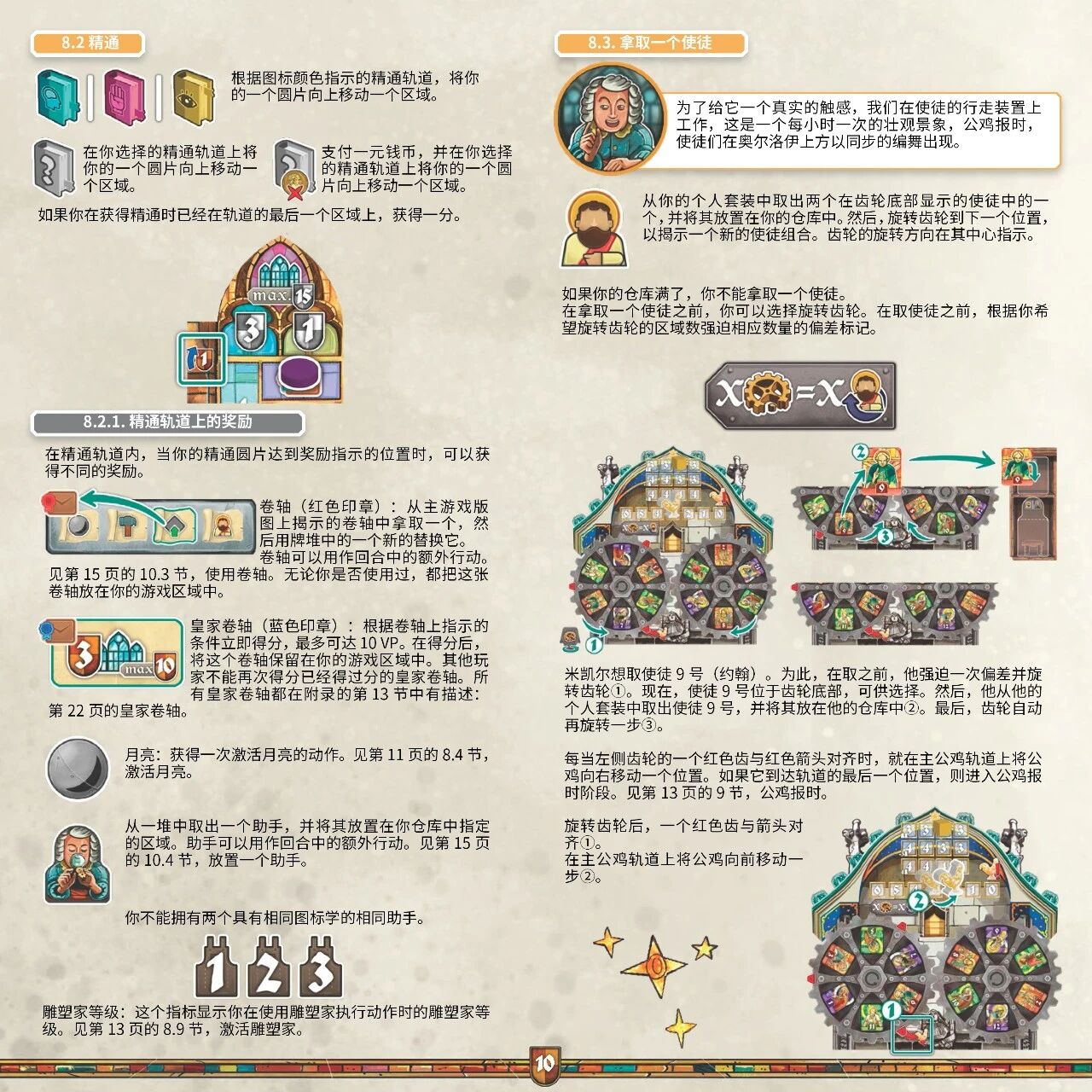 奥洛伊布拉格天文钟规则书第 10 页扫描图