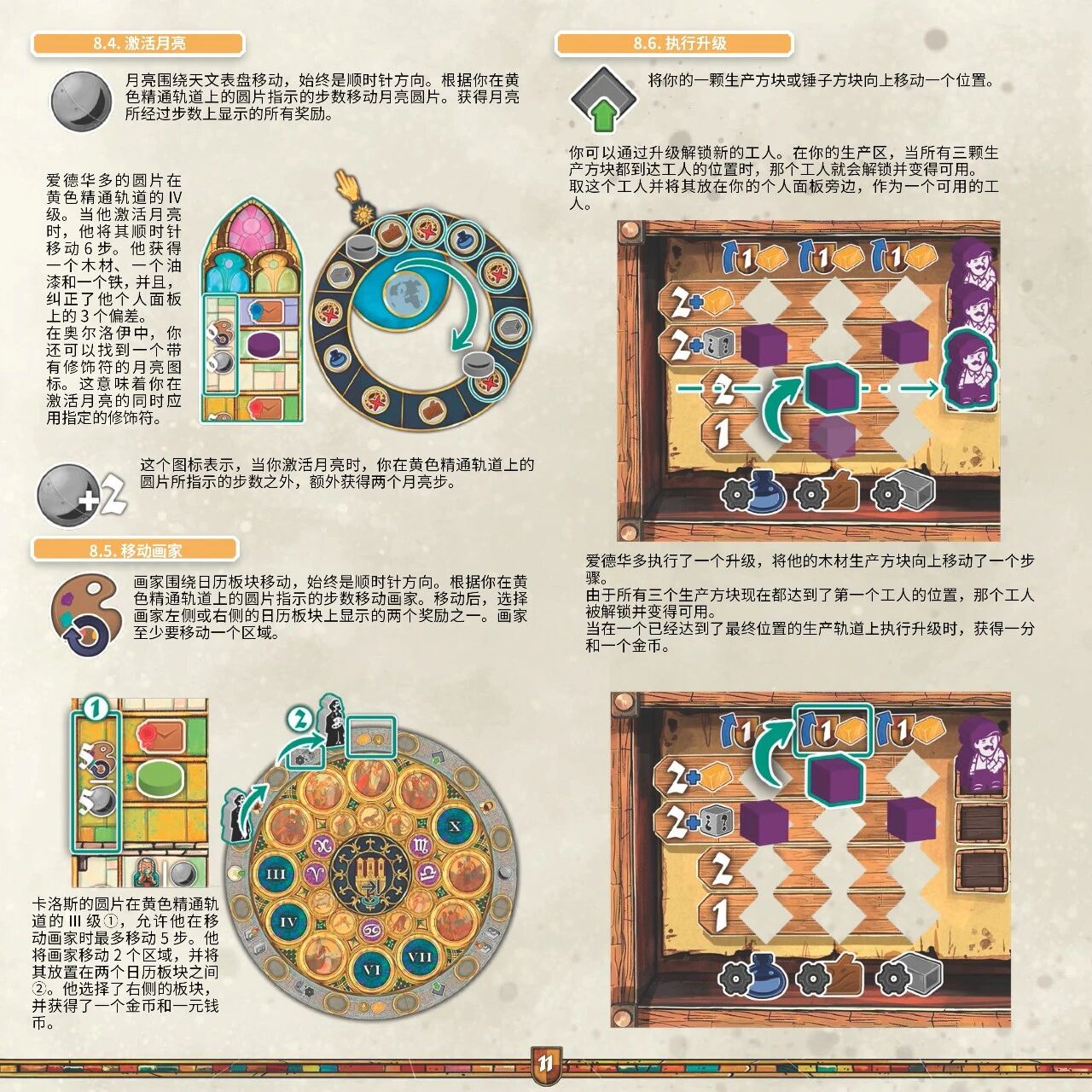 奥洛伊布拉格天文钟规则书第 11 页扫描图