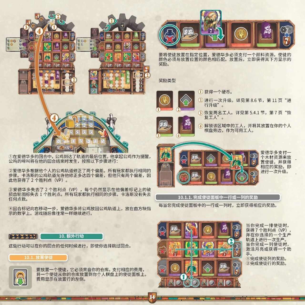 奥洛伊布拉格天文钟规则书第 14 页扫描图
