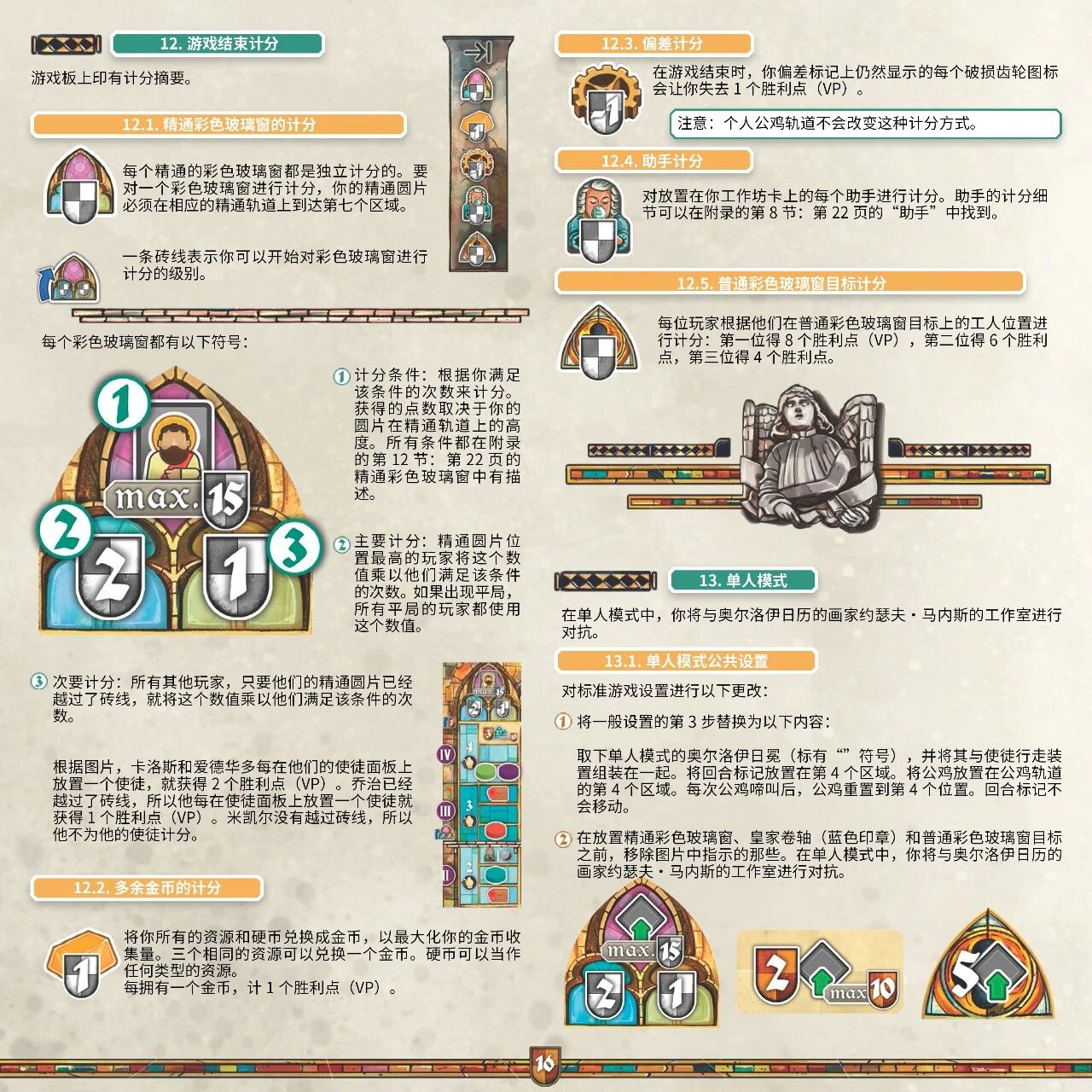 奥洛伊布拉格天文钟规则书第 16 页扫描图