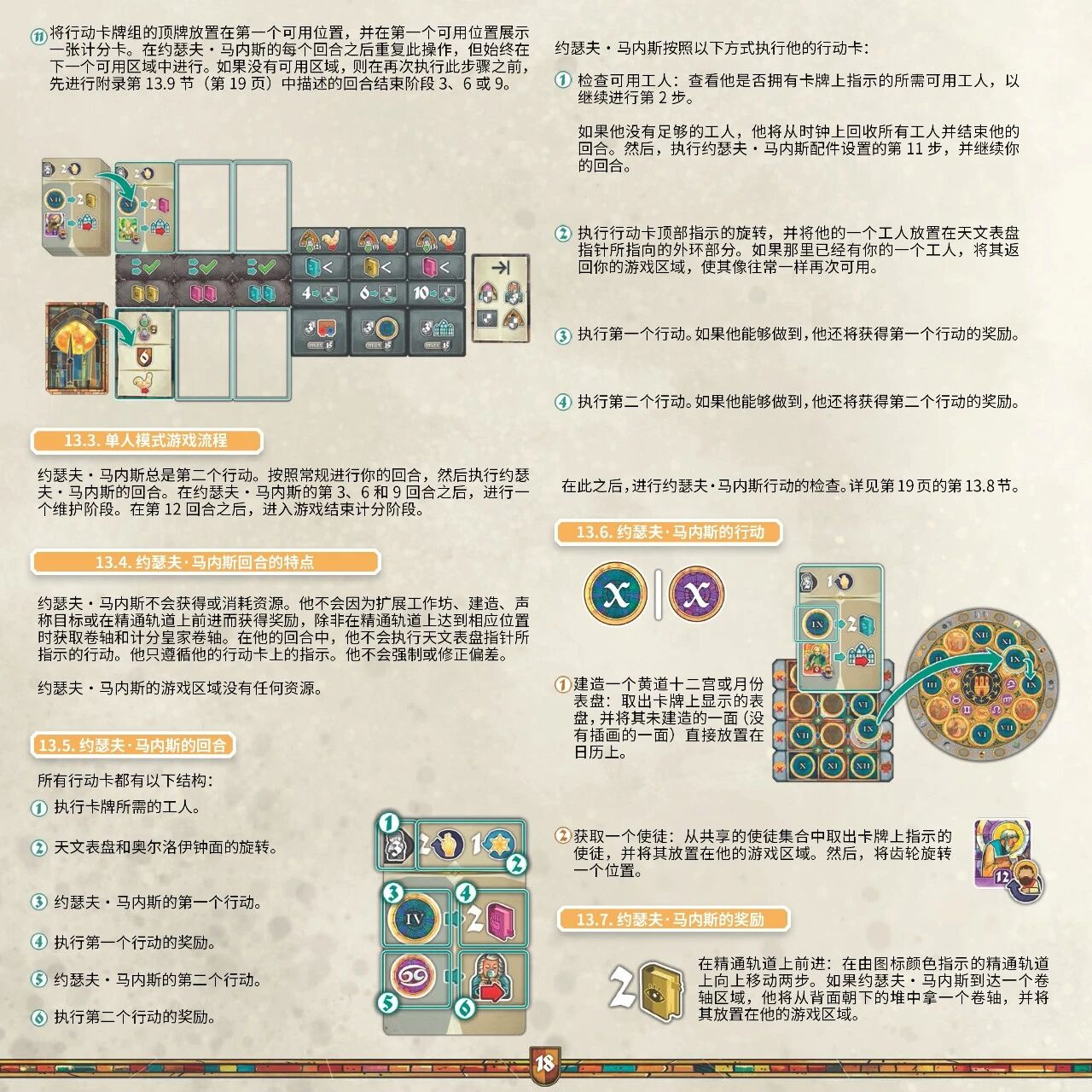 奥洛伊布拉格天文钟规则书第 18 页扫描图