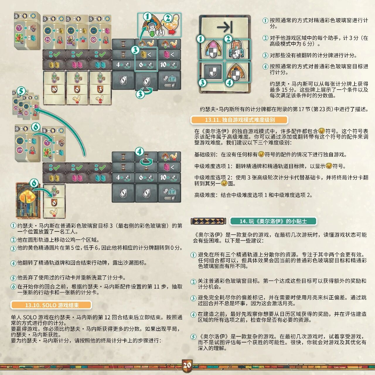 奥洛伊布拉格天文钟规则书第 20 页扫描图