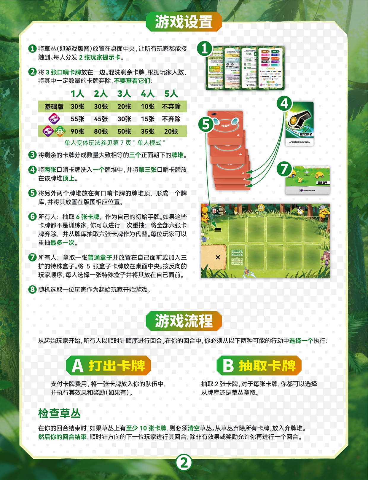 规则书 第2页