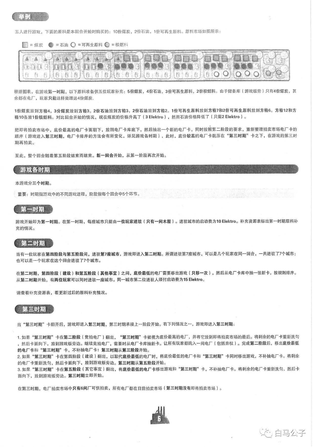 电力公司规则书第 6 页扫描图