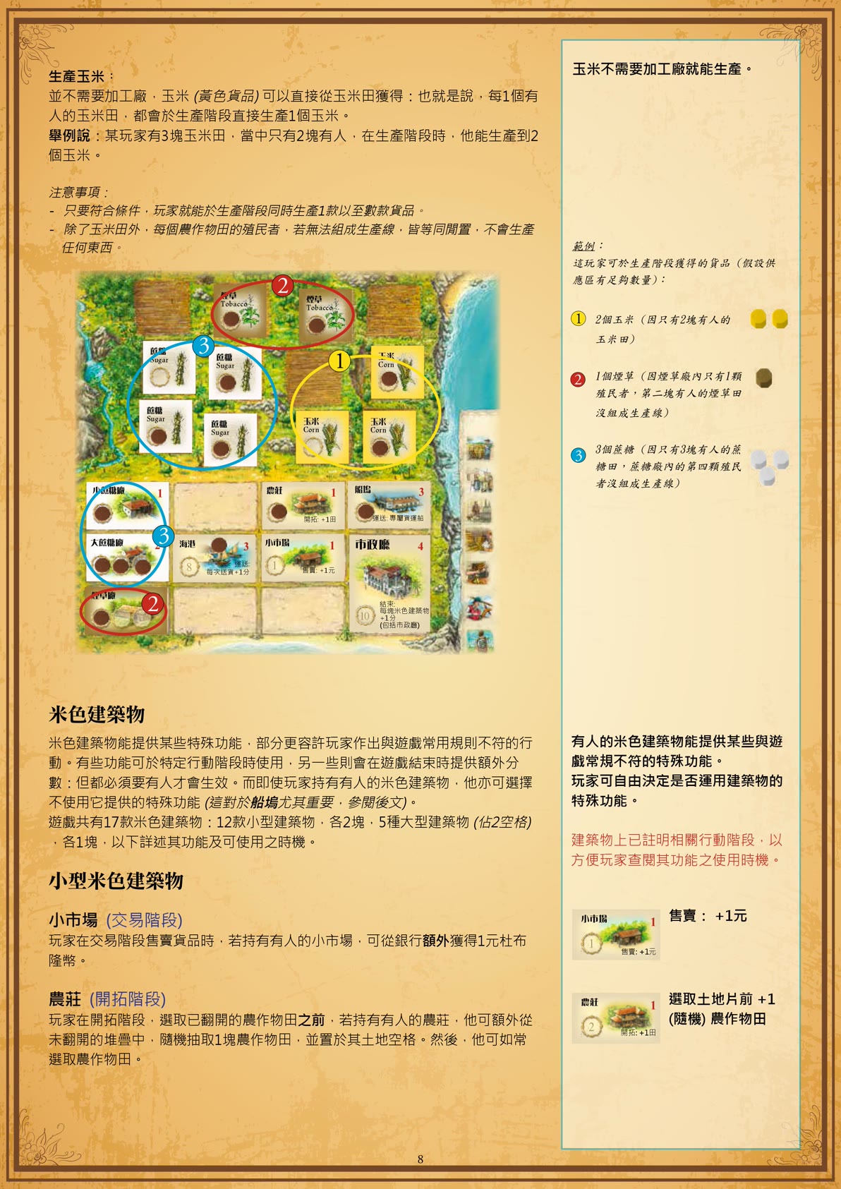 规则书 第8页