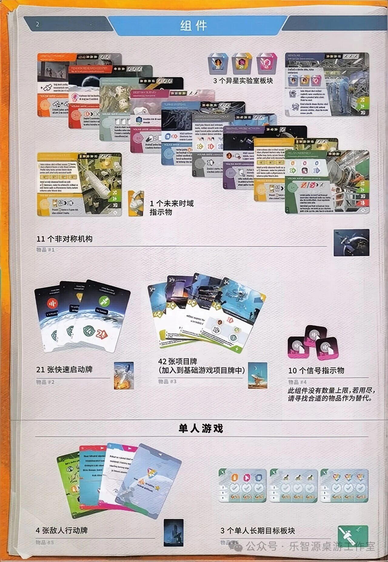 地外文明：太空机构规则书第 2 页扫描图