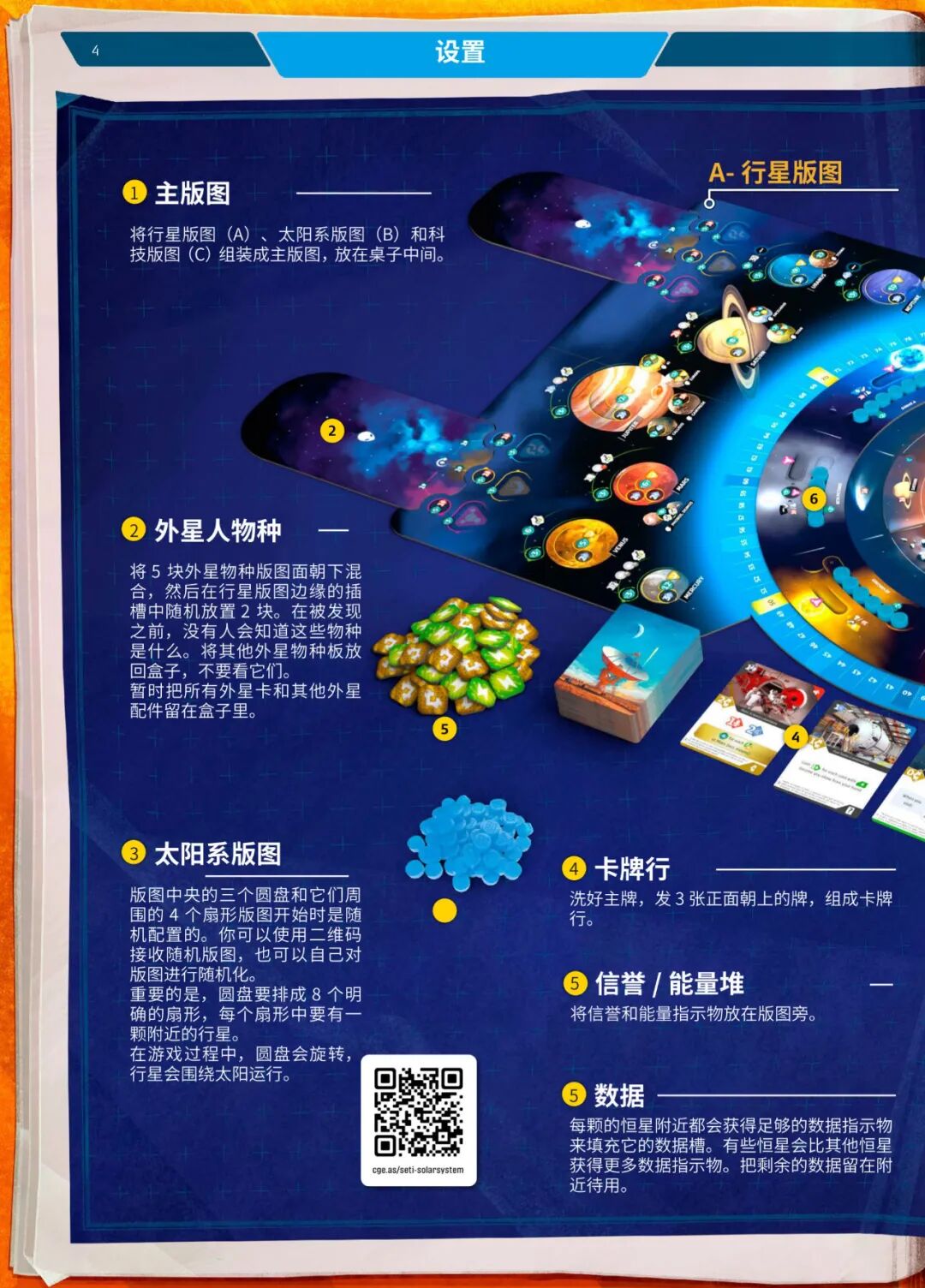 SETI 规则书第 4 页扫描图