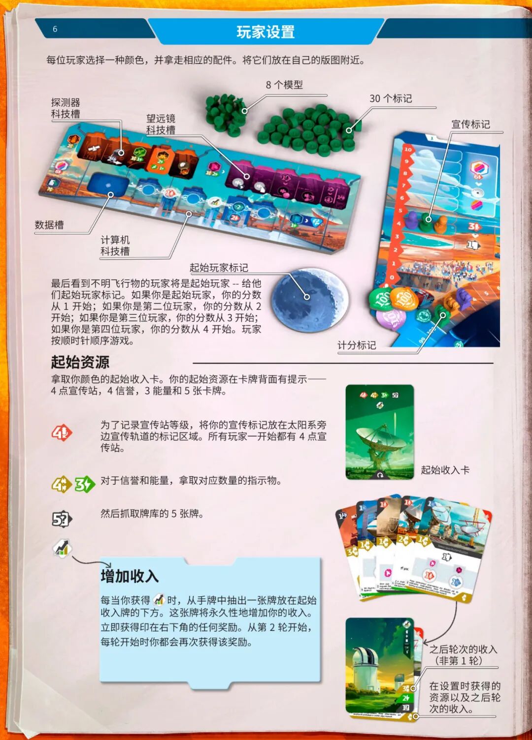SETI 规则书第 6 页扫描图