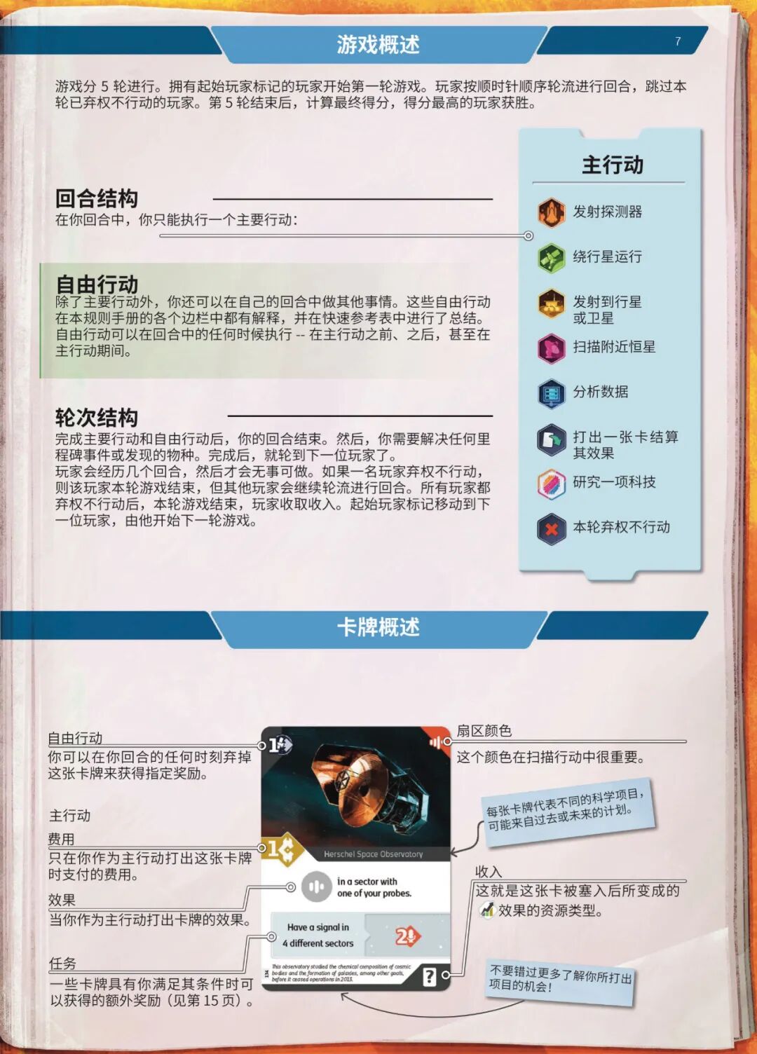SETI 规则书第 7 页扫描图