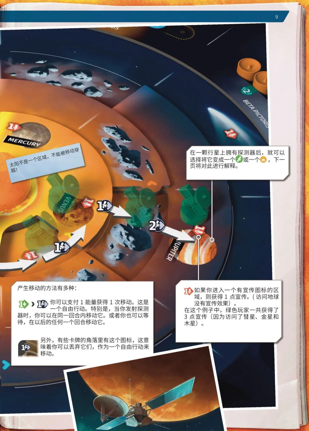 SETI 规则书第 9 页扫描图