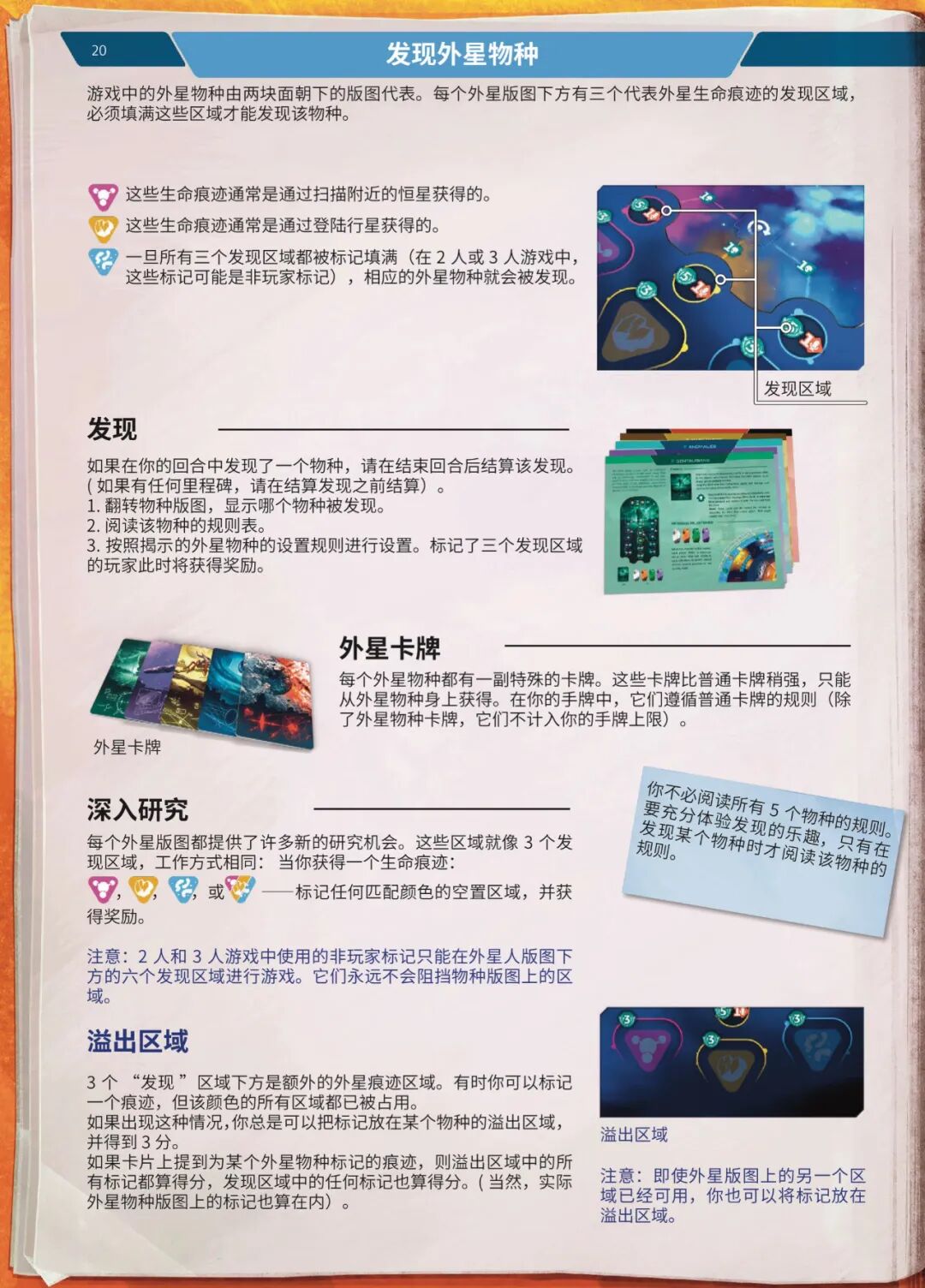 SETI 规则书第 20 页扫描图