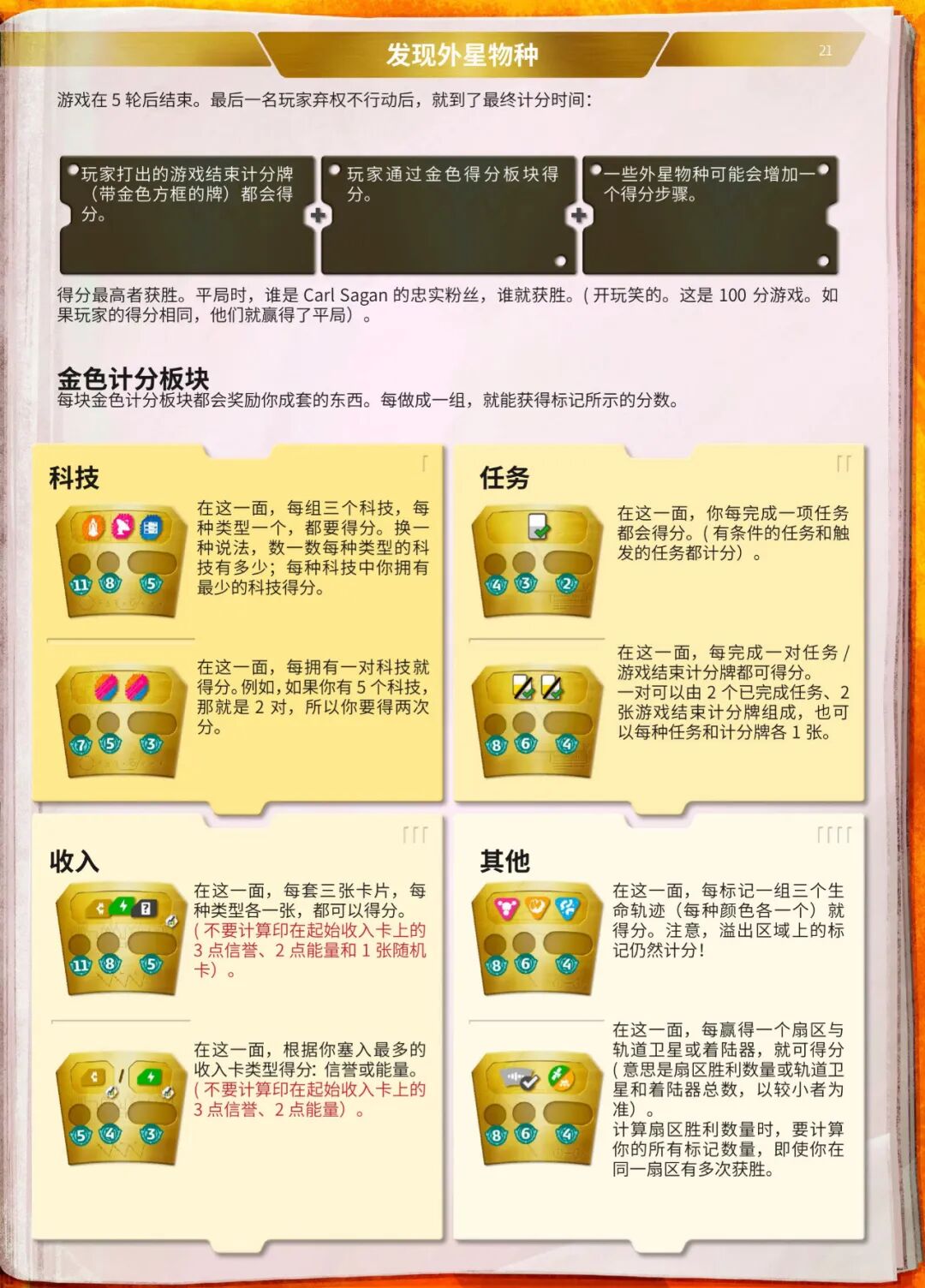 SETI 规则书第 21 页扫描图