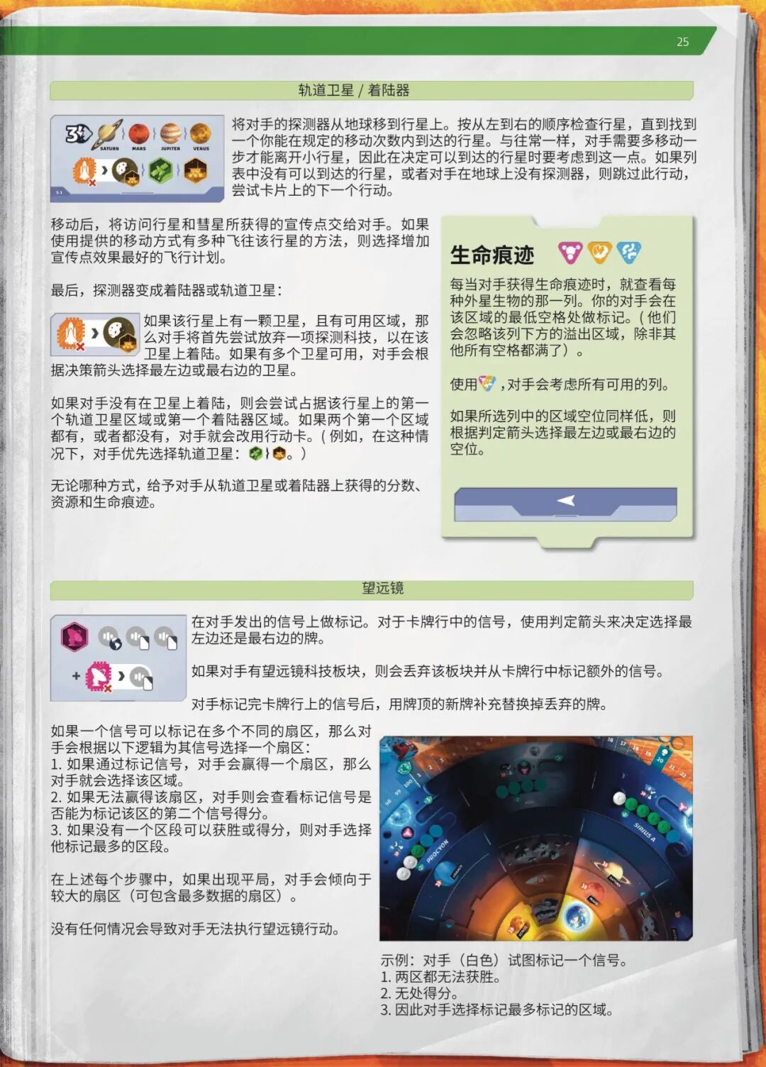 SETI 规则书第 25 页扫描图
