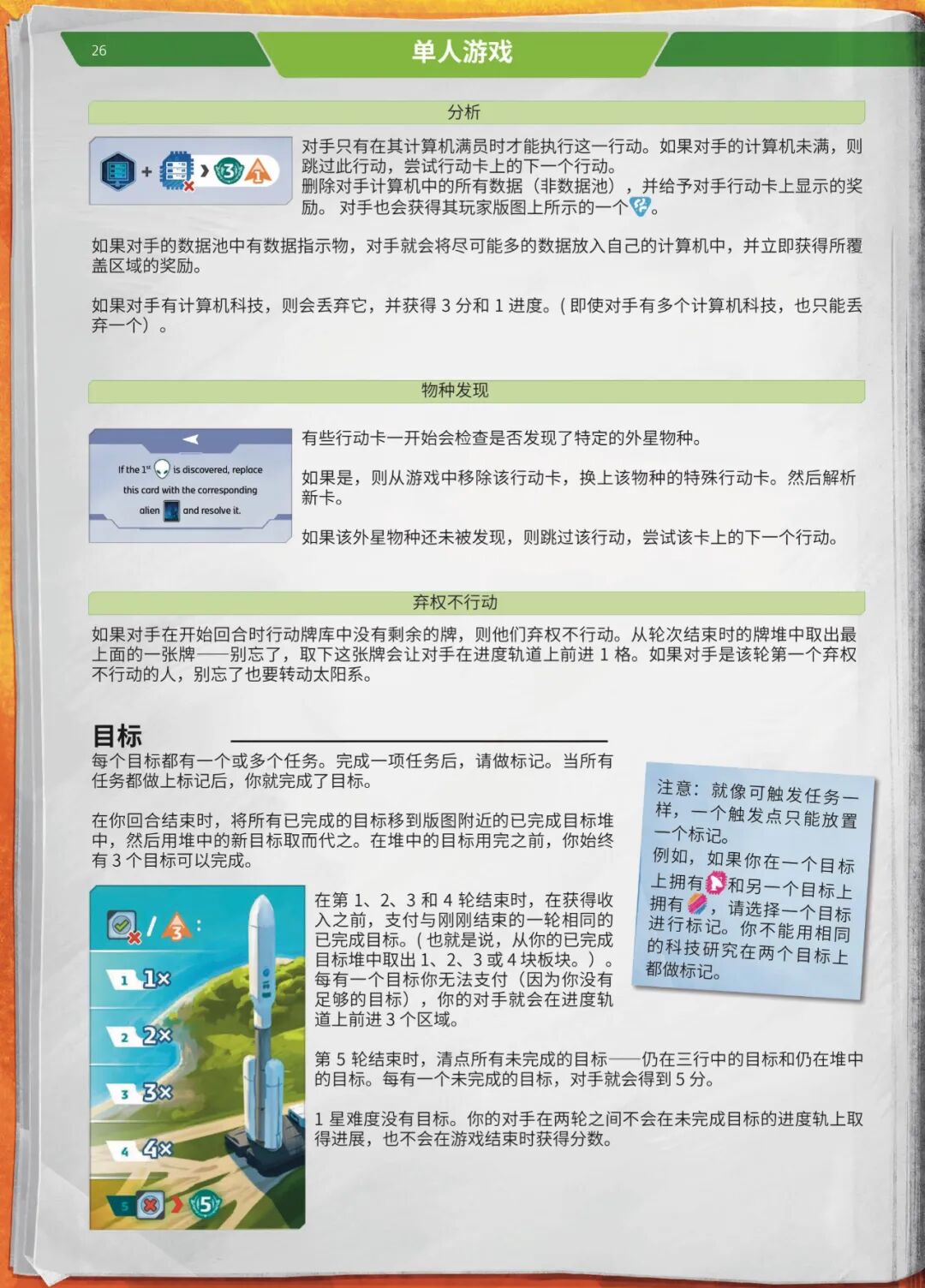 SETI 规则书第 26 页扫描图
