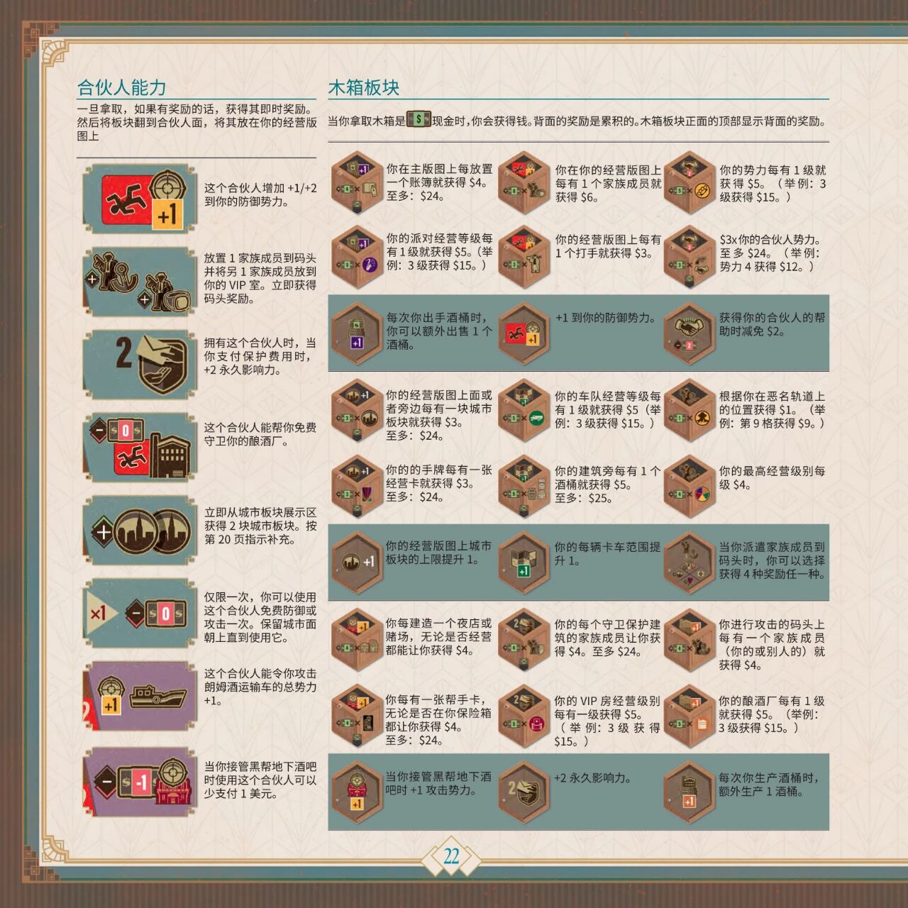地下酒吧规则书第 22 页扫描图