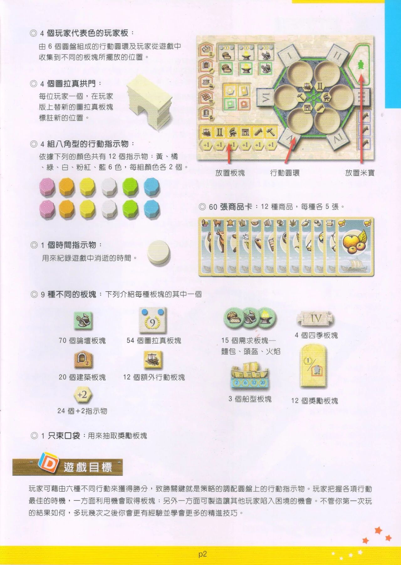 规则书 第2页