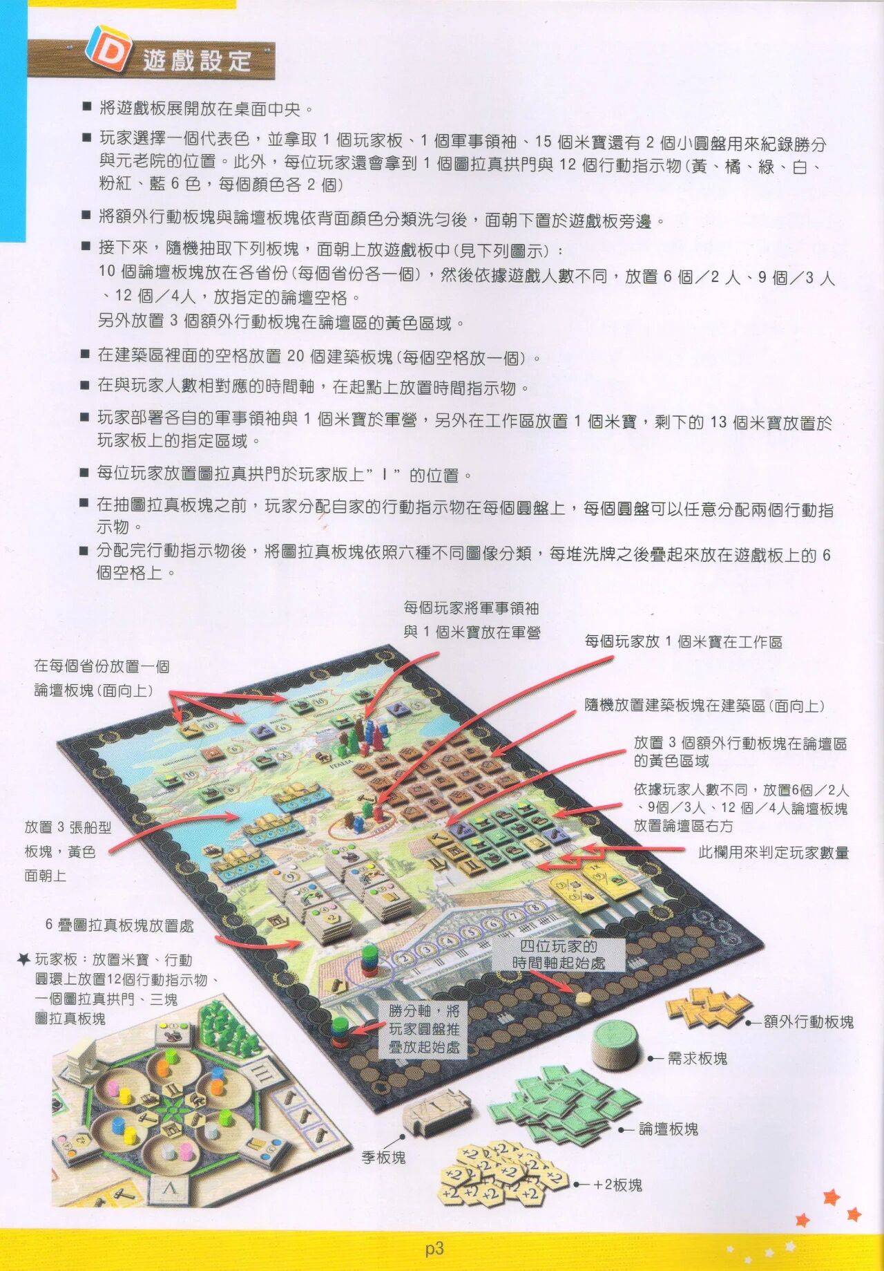 规则书 第3页