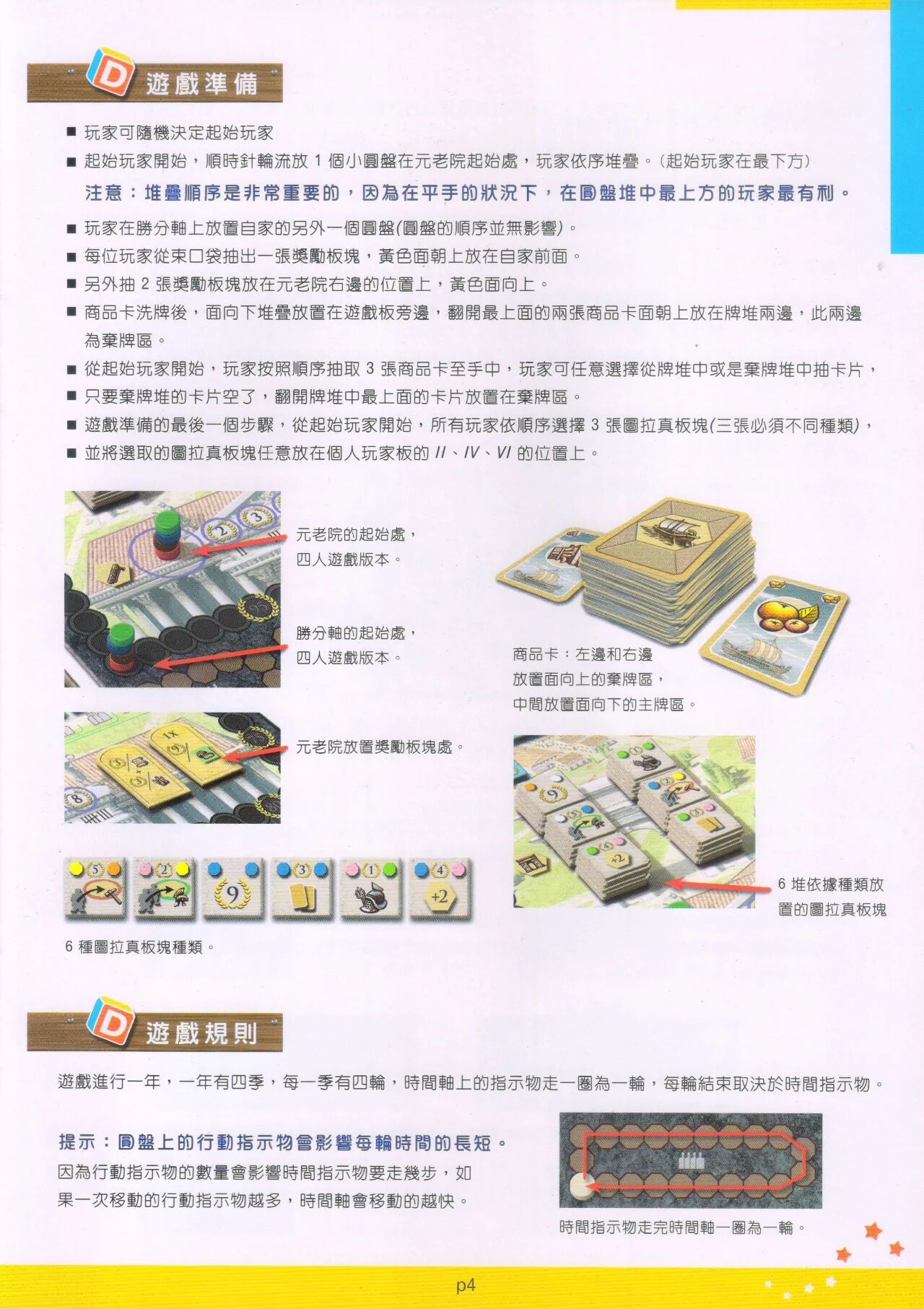 规则书 第4页
