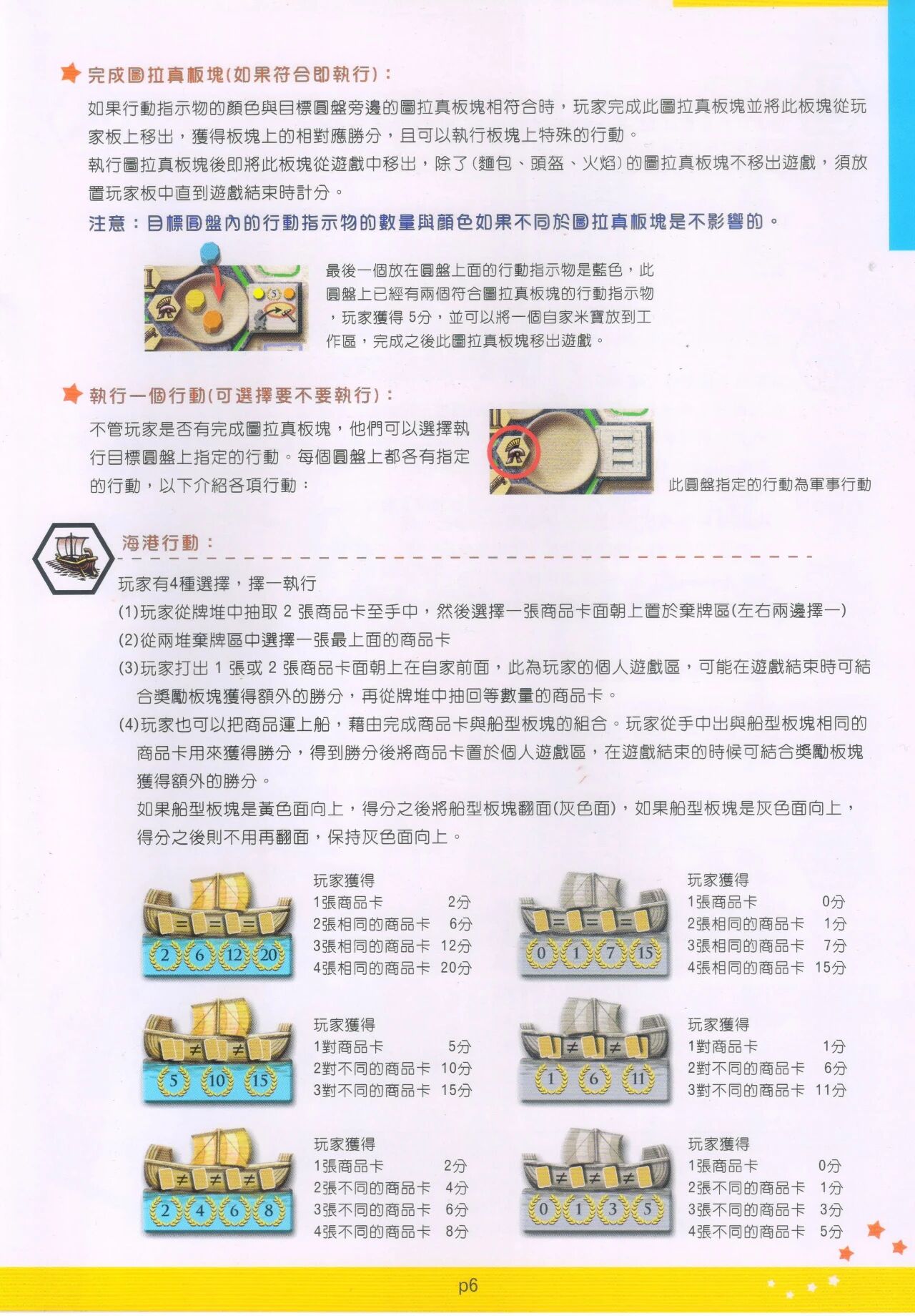 规则书 第6页