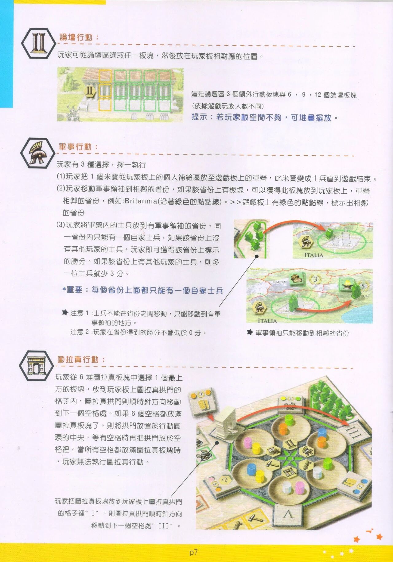 规则书 第7页