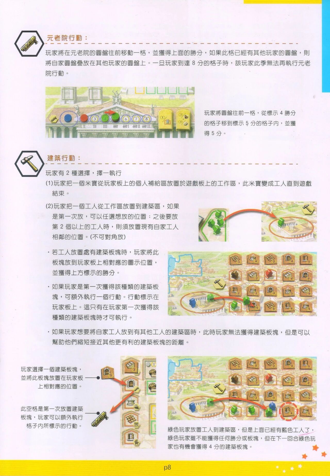 规则书 第8页