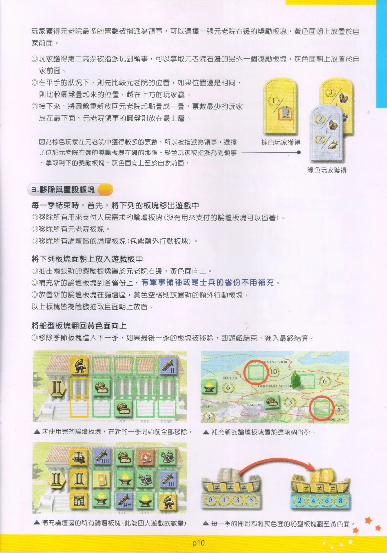 规则书 第10页