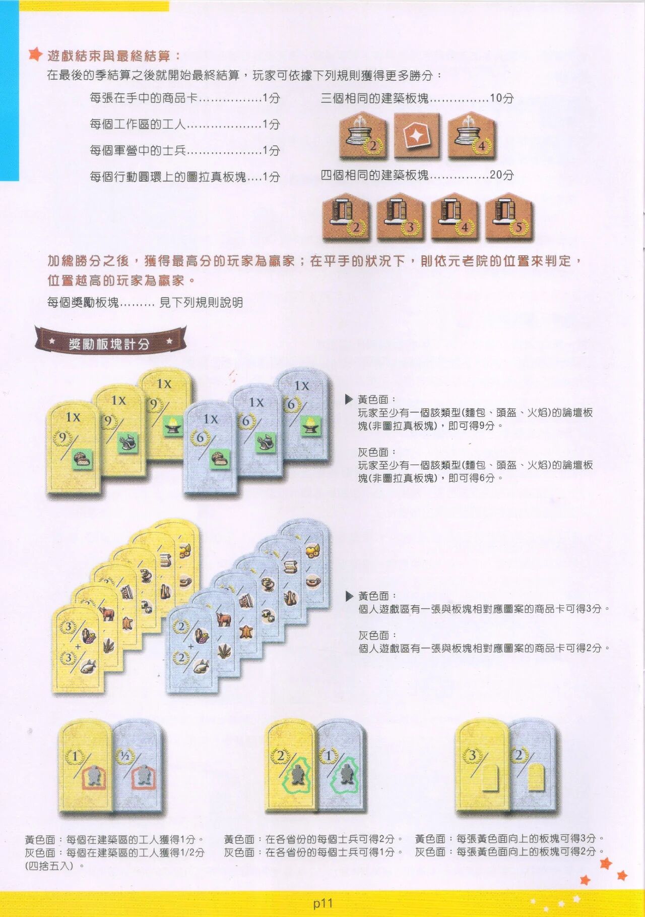 规则书 第11页