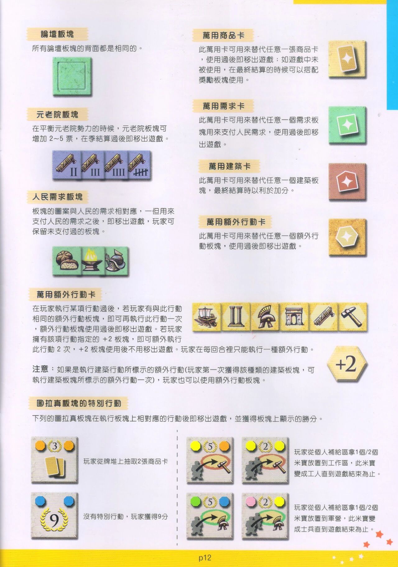 规则书 第12页