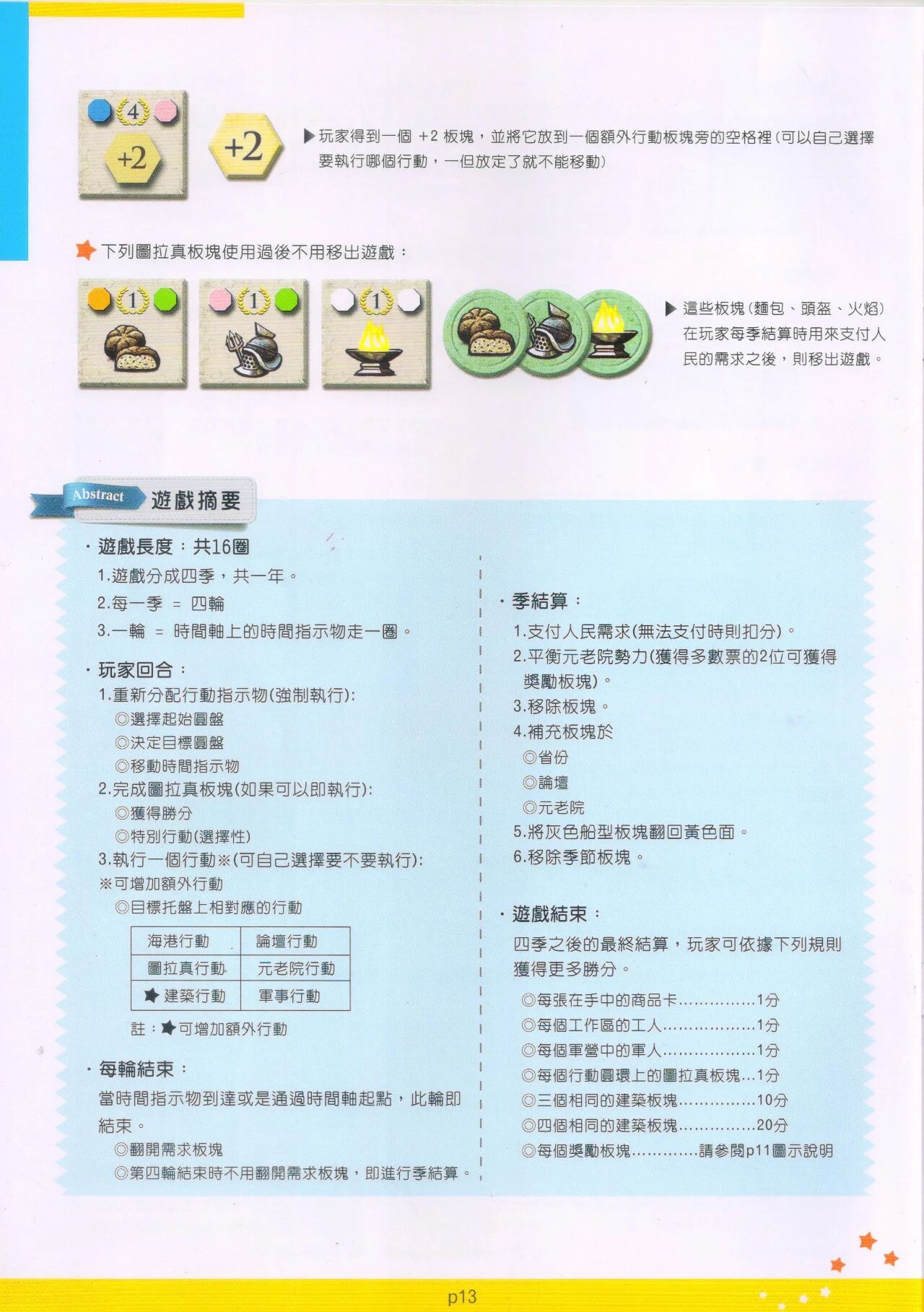 规则书 第13页