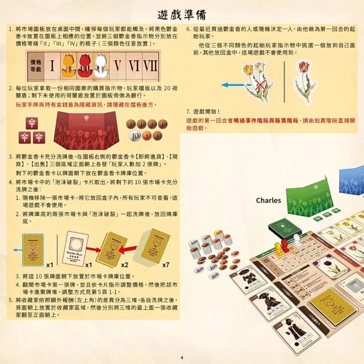 游戏准备：图版摆放、发牌、市场卡洗牌与起始玩家