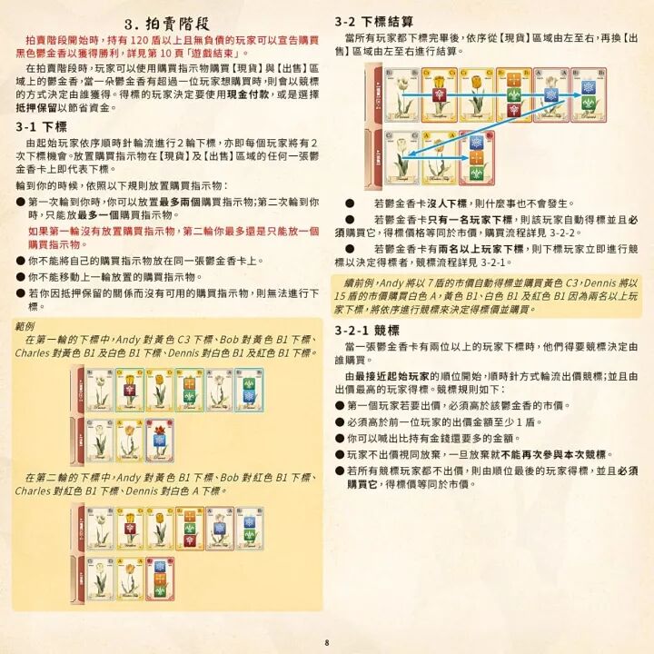 拍卖阶段：下标、下标结算与竞标规则