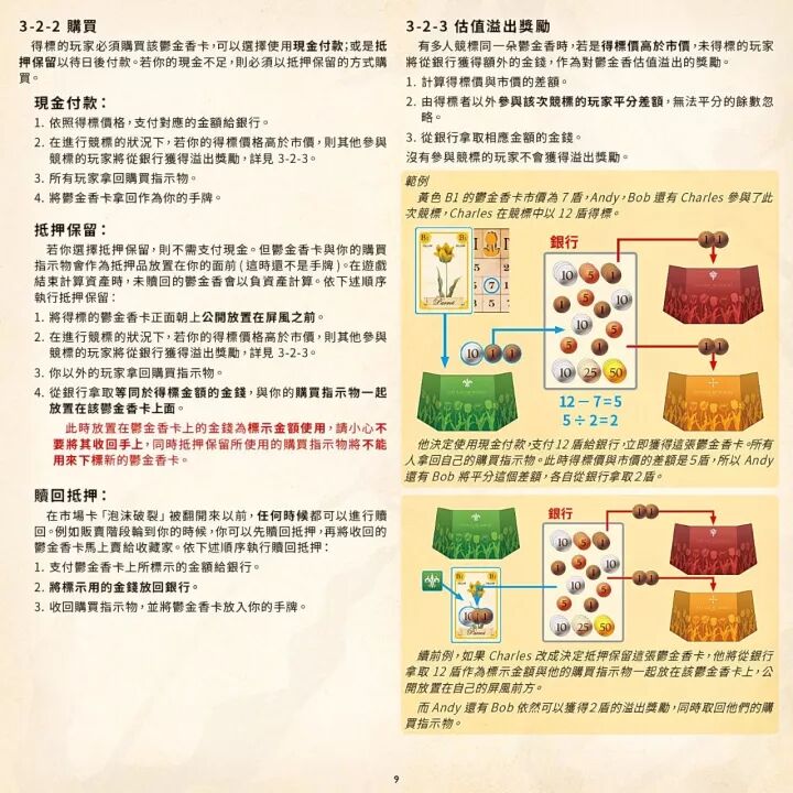 购买：现金付款、抵押保留、赎回抵押与估值溢出奖励