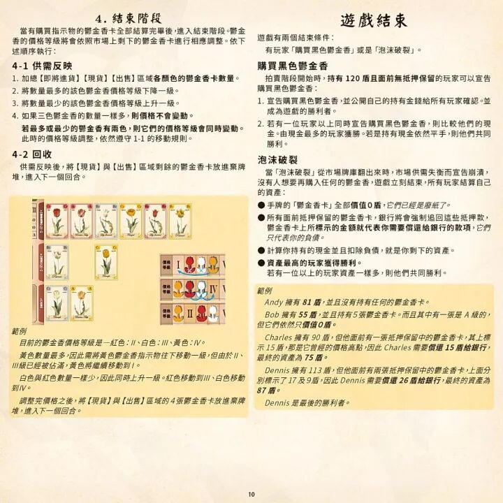 结束阶段：供需反映、回收与游戏结束结算