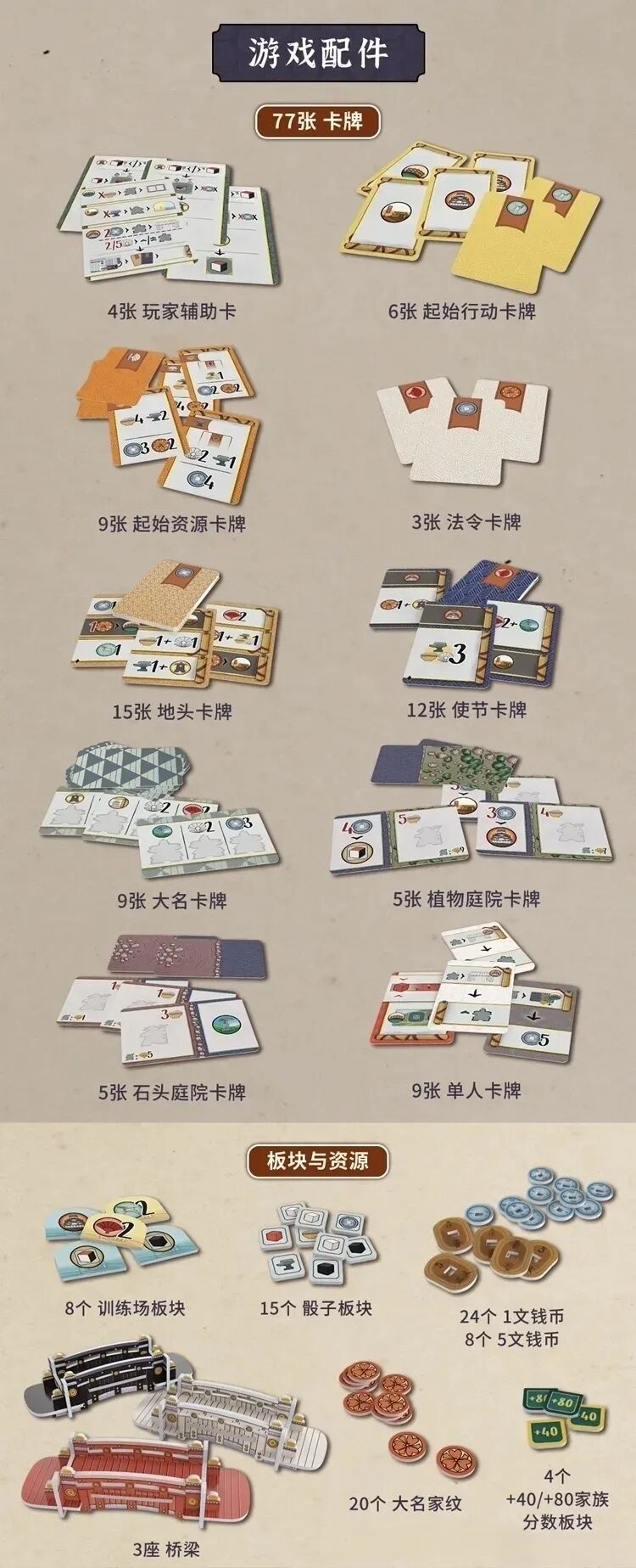 姬路城规则书扫描图第 2 张