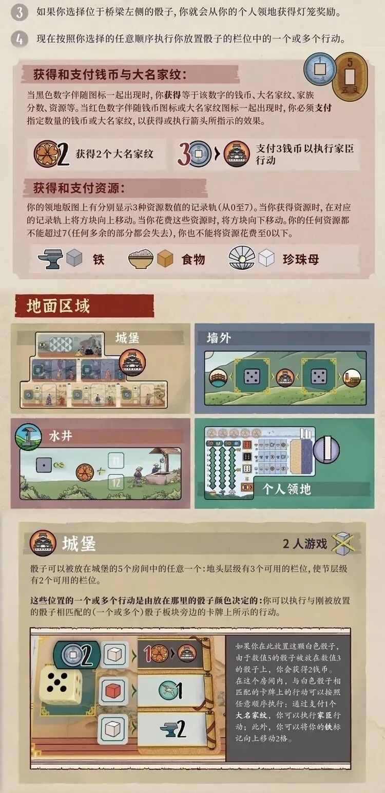 姬路城规则书扫描图第 6 张